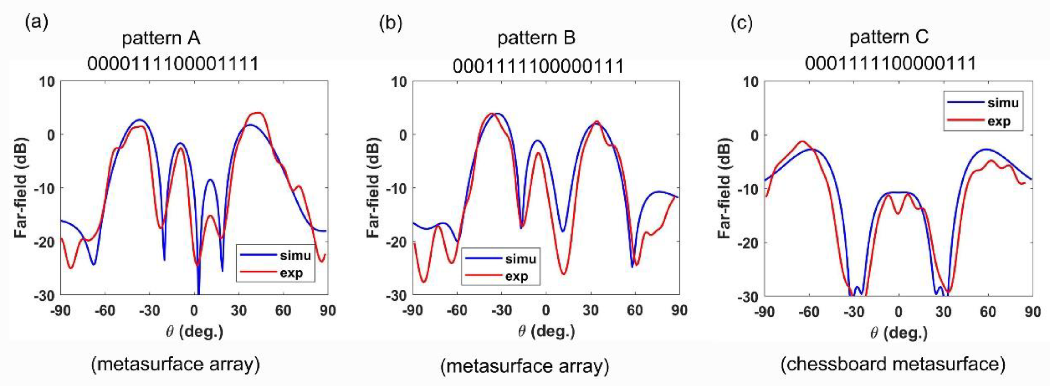 Electronics 12 00241 g006