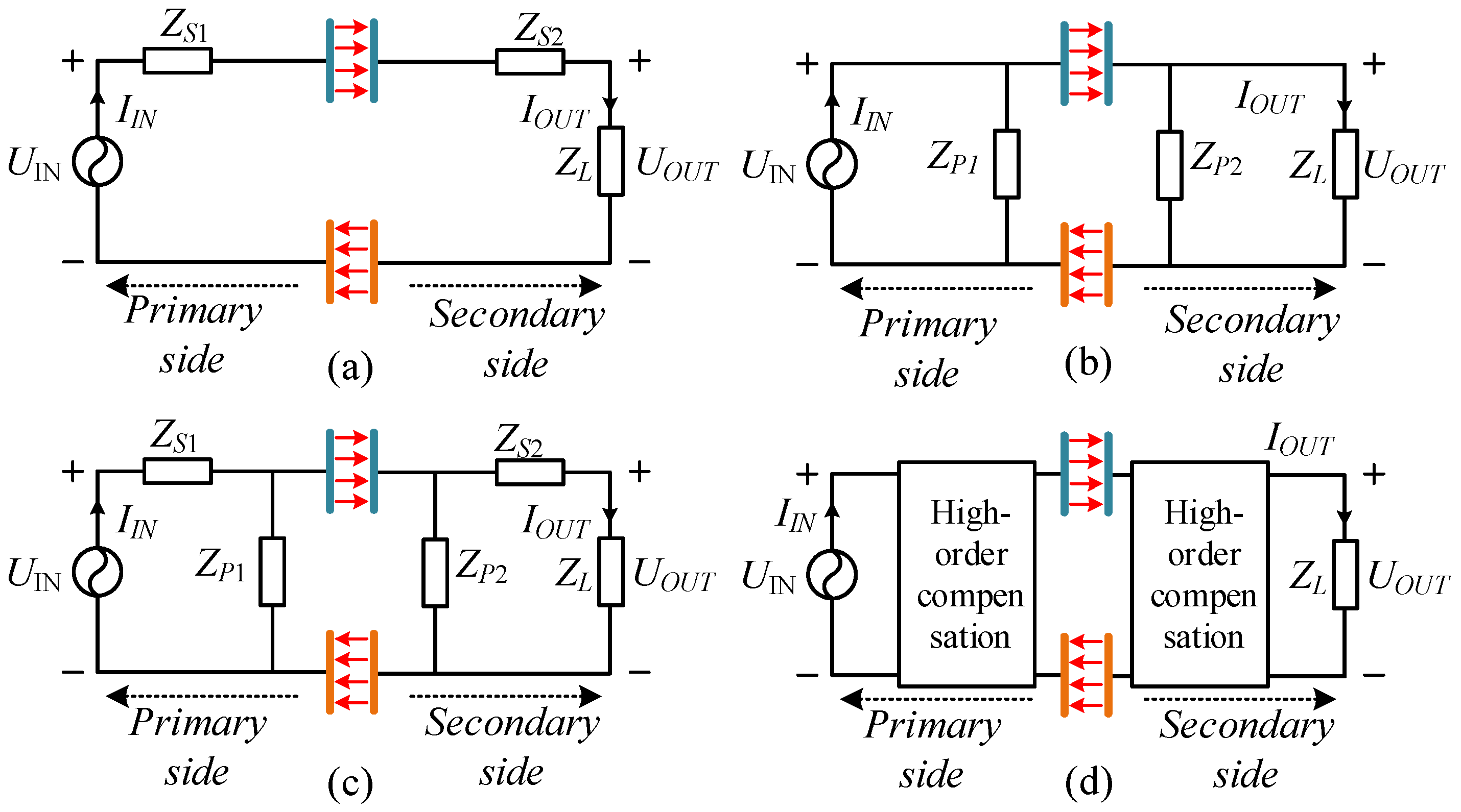 Electronics 12 00245 g001