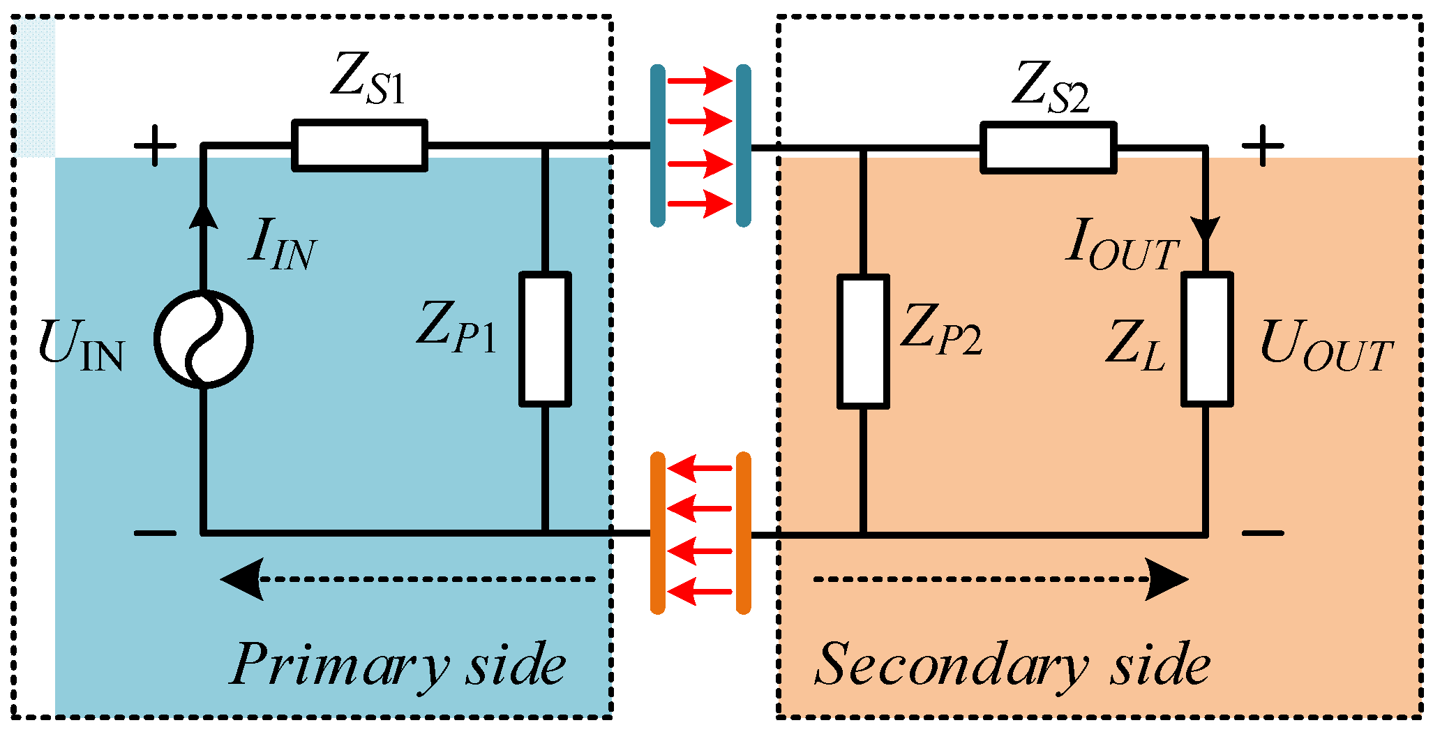 Electronics 12 00245 g005