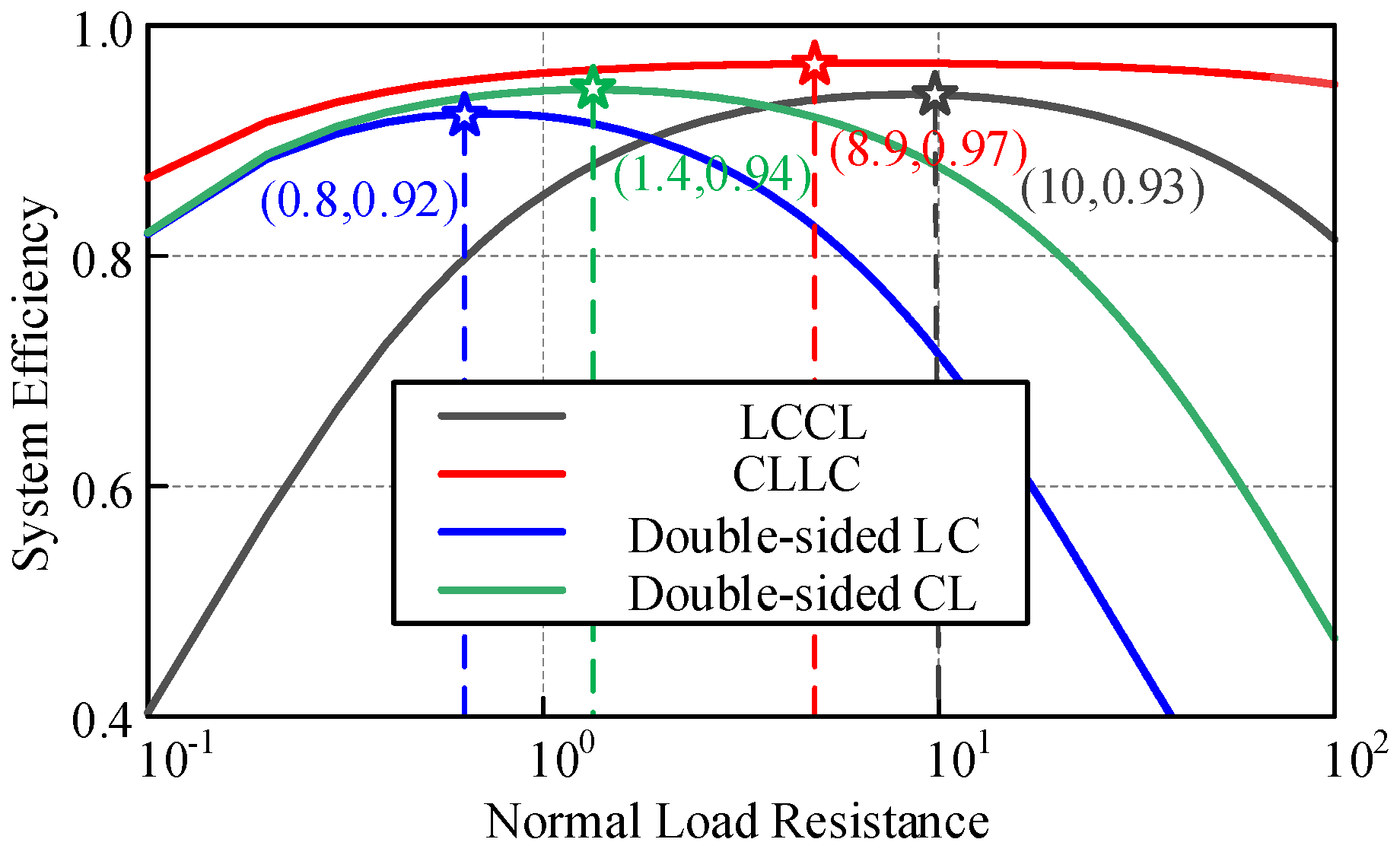 Electronics 12 00245 g014