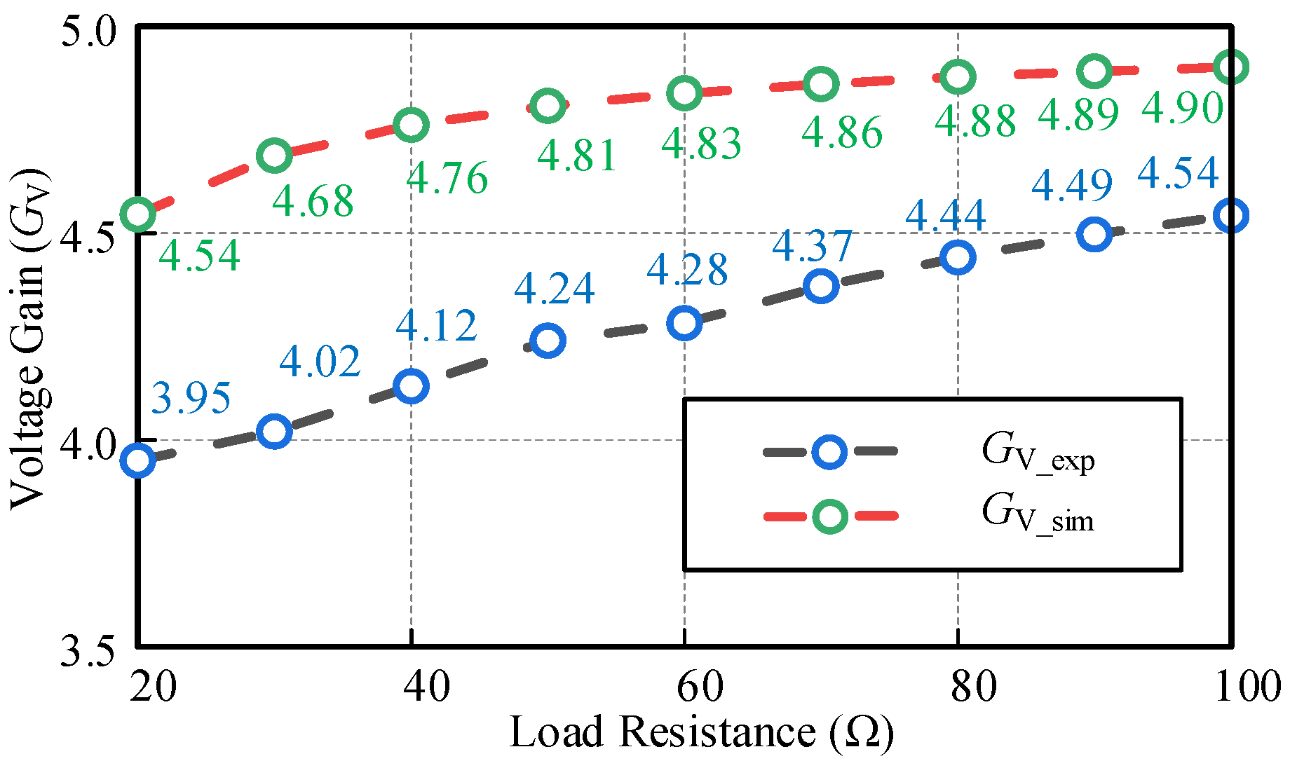 Electronics 12 00245 g017
