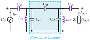 Electronics 12 00245 i008