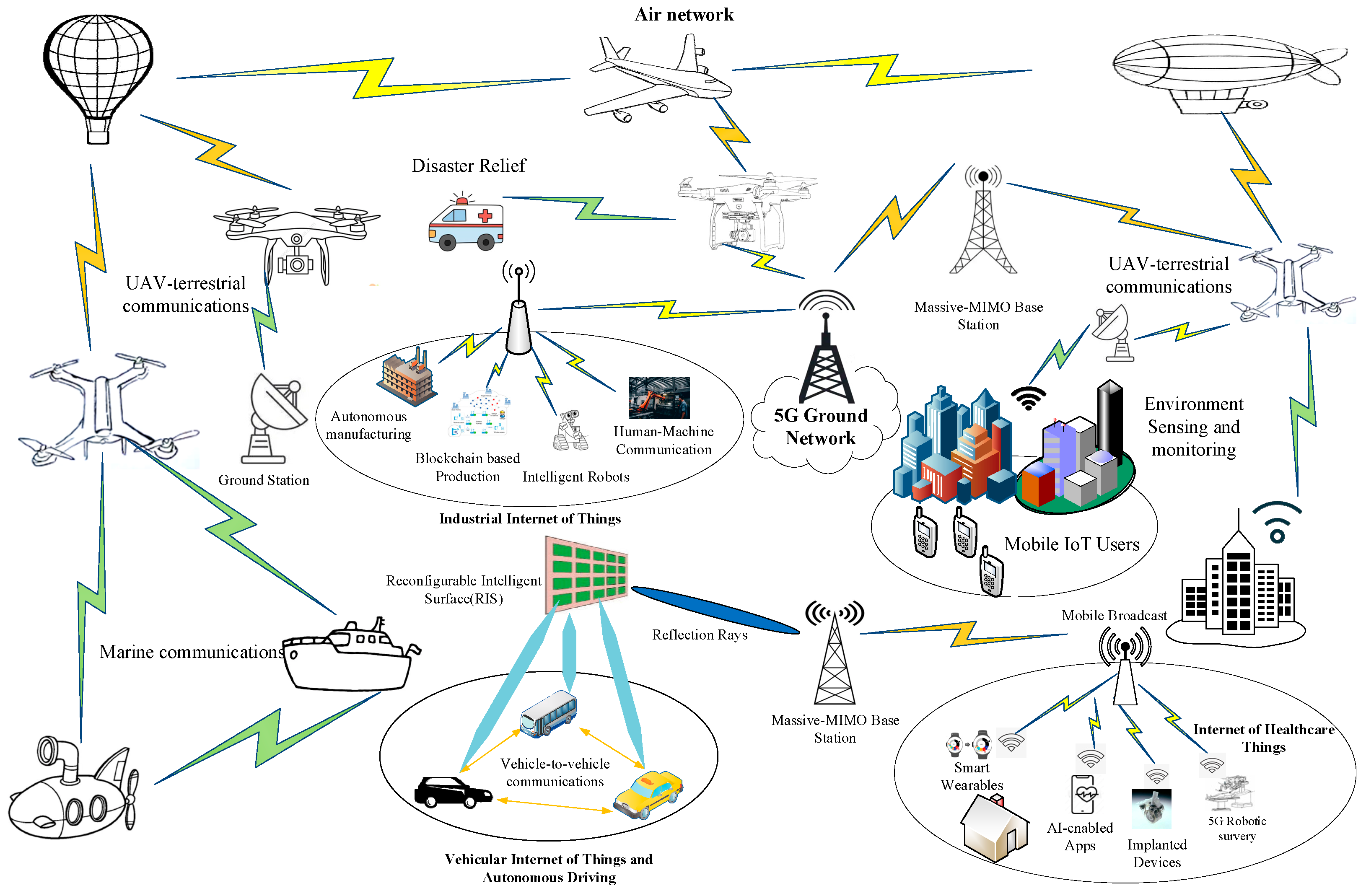Electronics 12 00248 g001