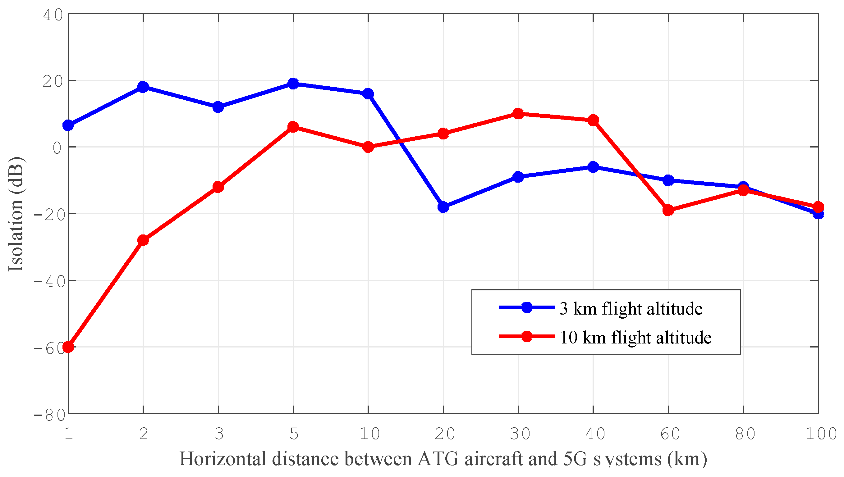 Electronics 12 00248 g006