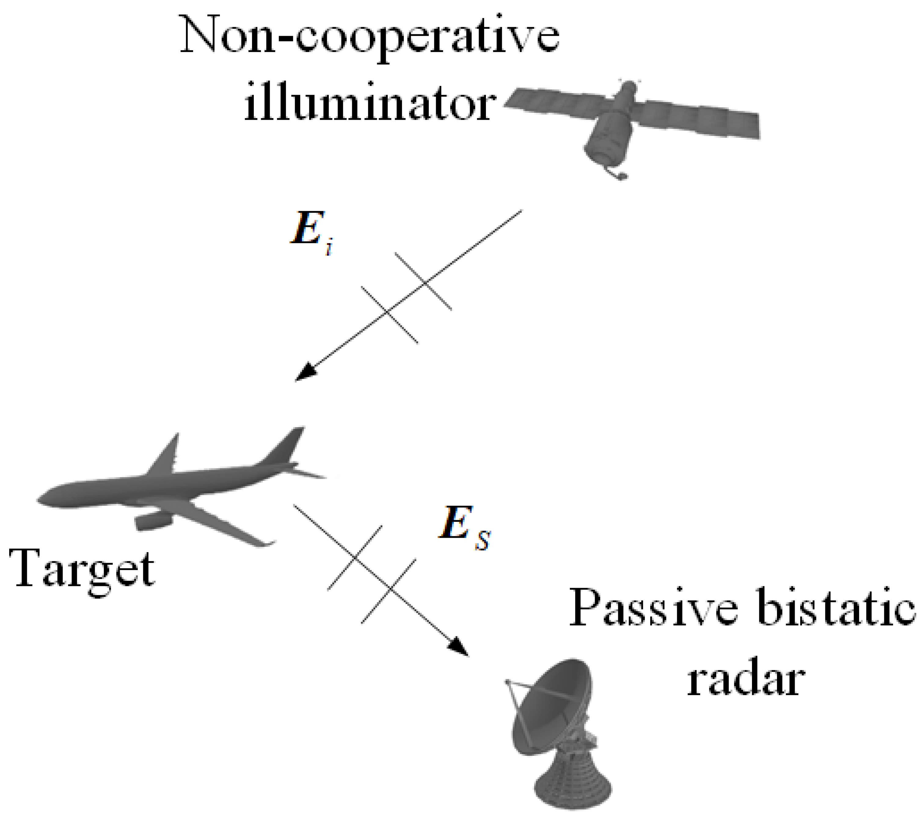 Electronics 12 00295 g001