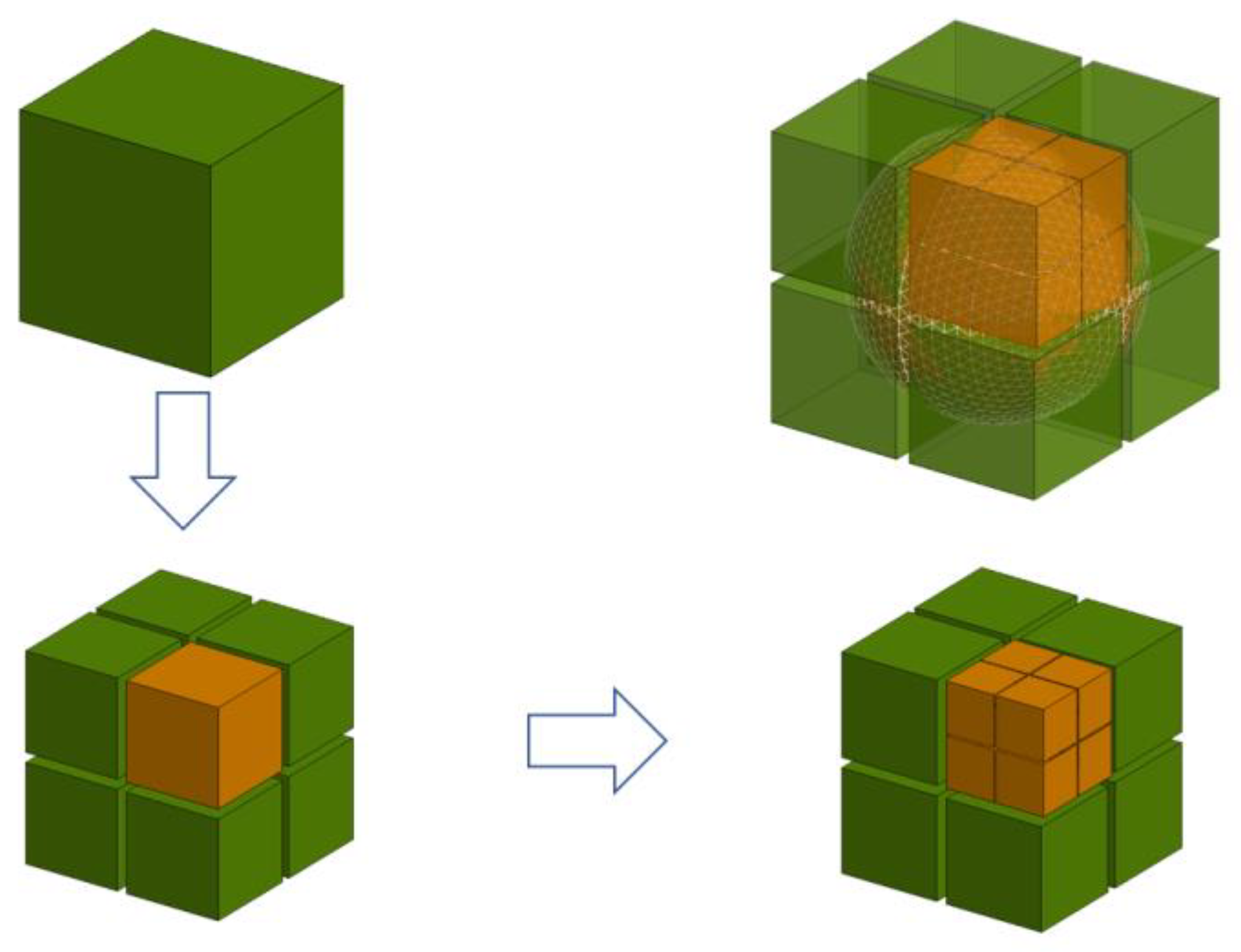 Electronics 12 00295 g003