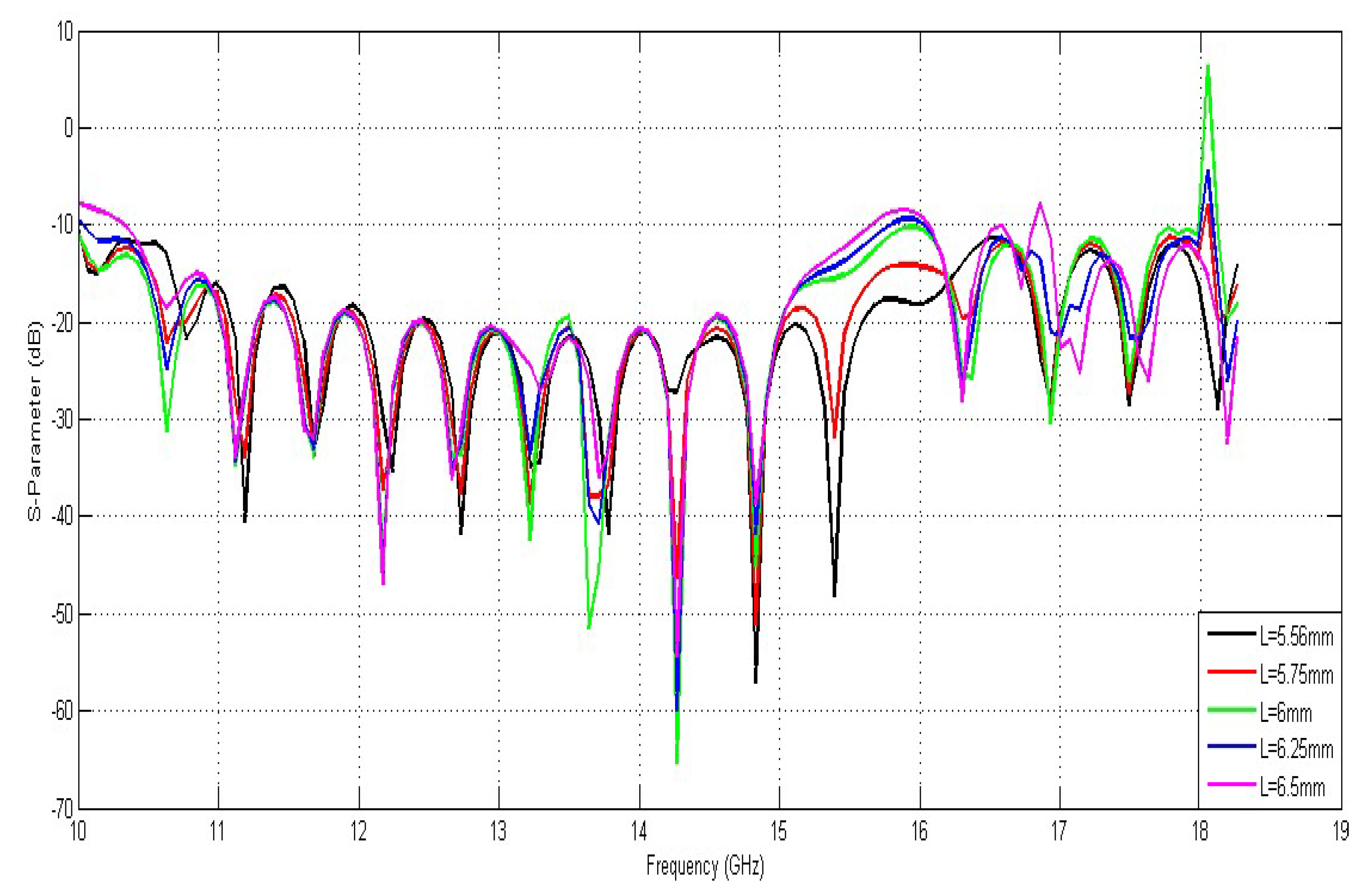 Electronics 12 00370 g003