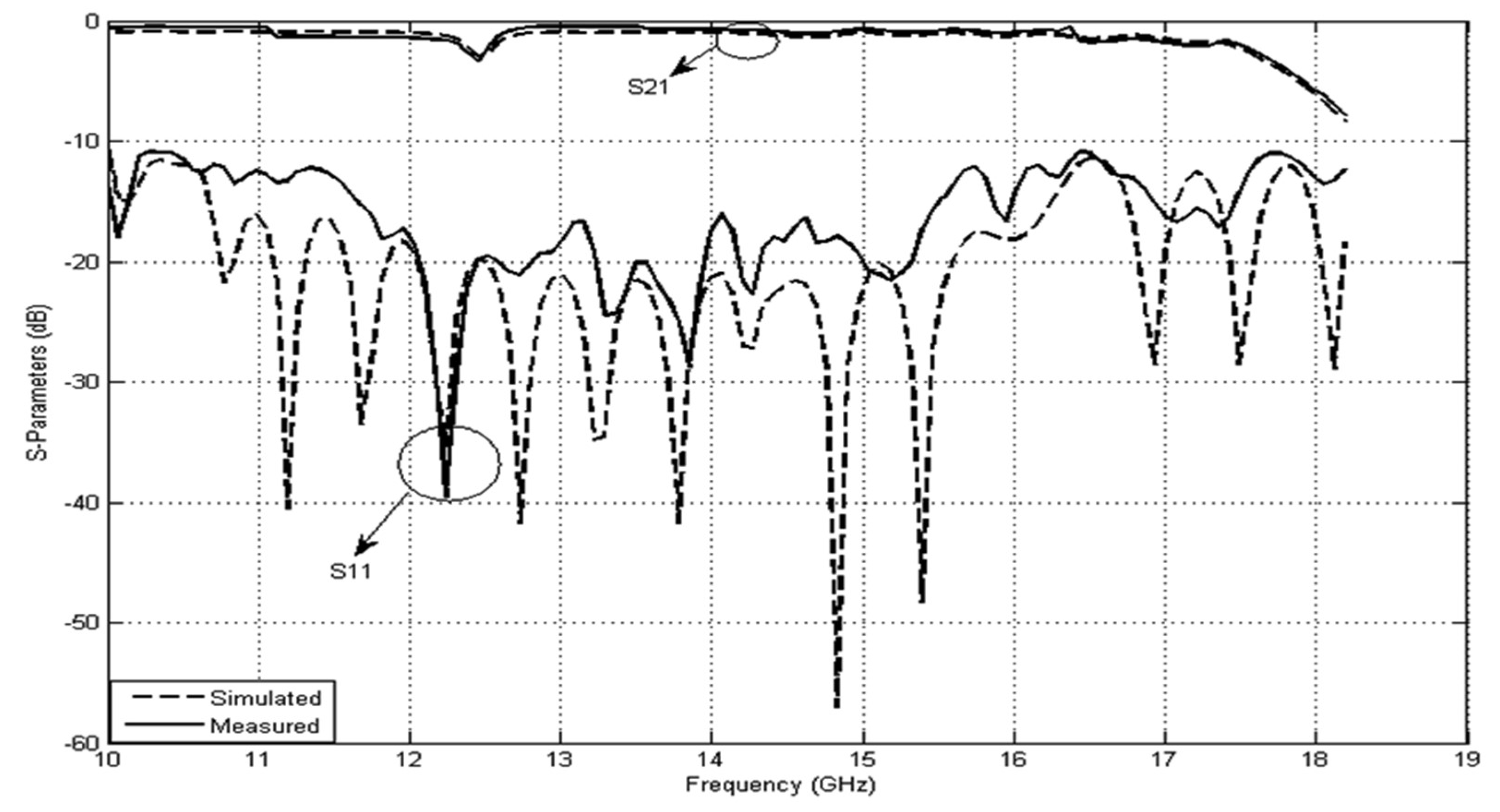 Electronics 12 00370 g006