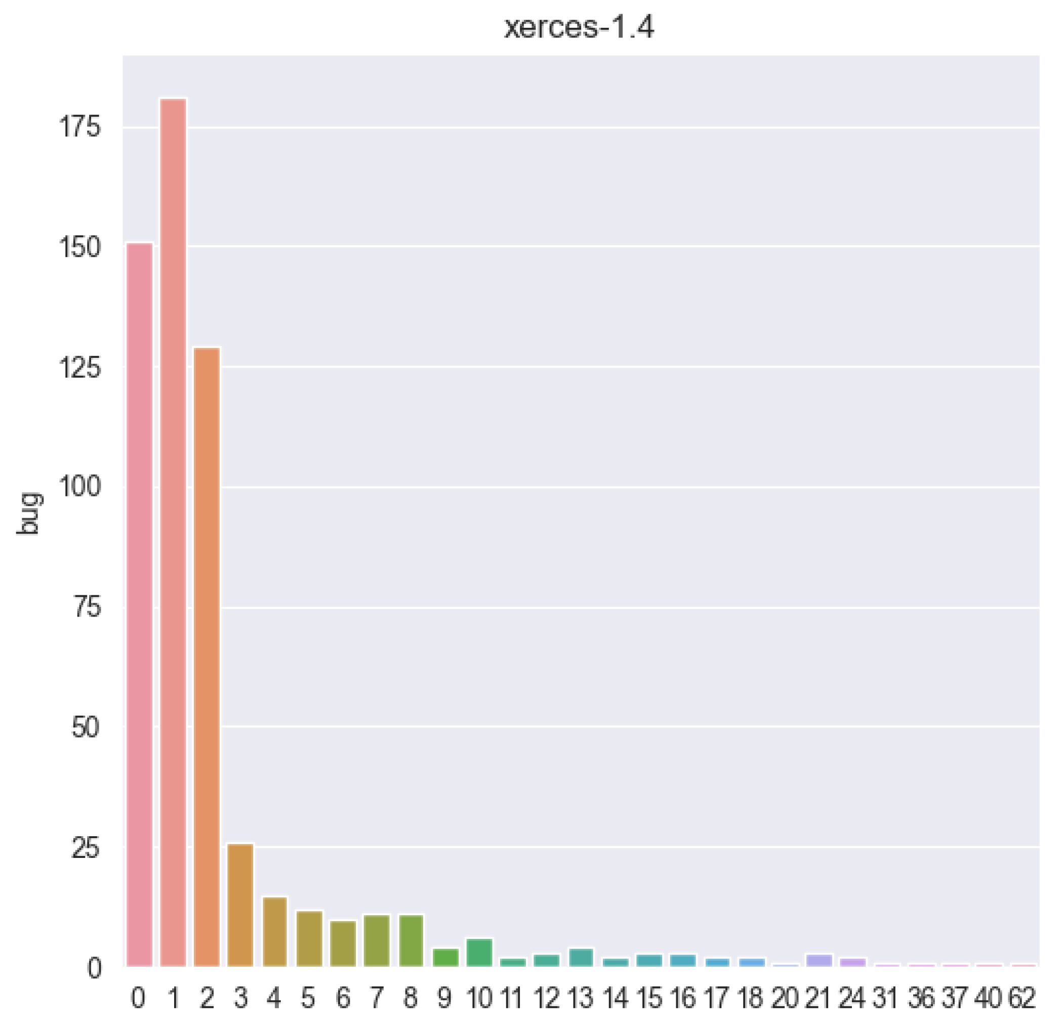 Electronics 12 00514 g002 Electronics 12 00514 g002