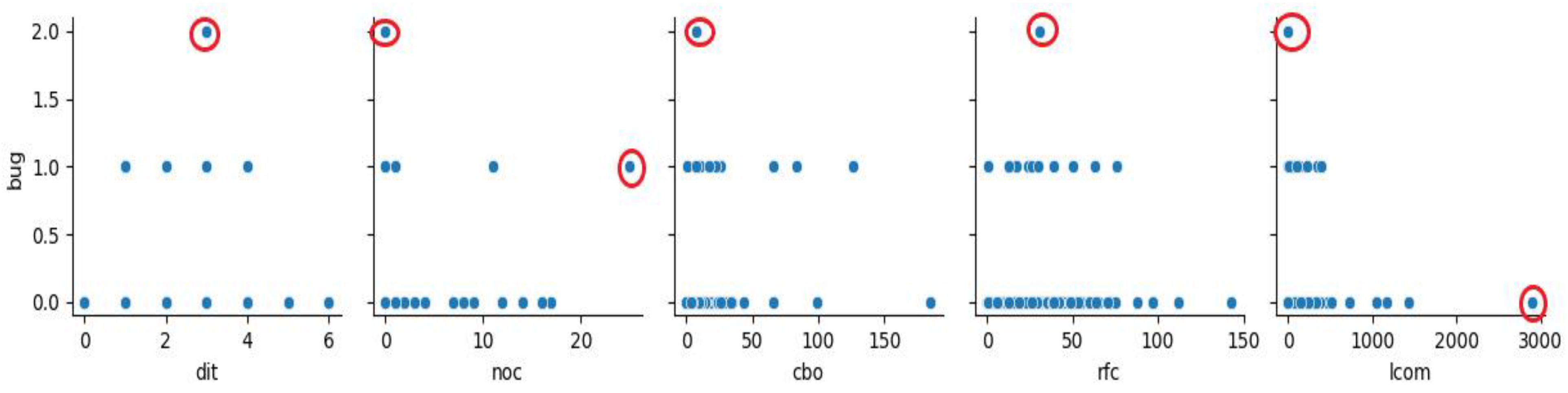 Electronics 12 00514 g004 Electronics 12 00514 g004