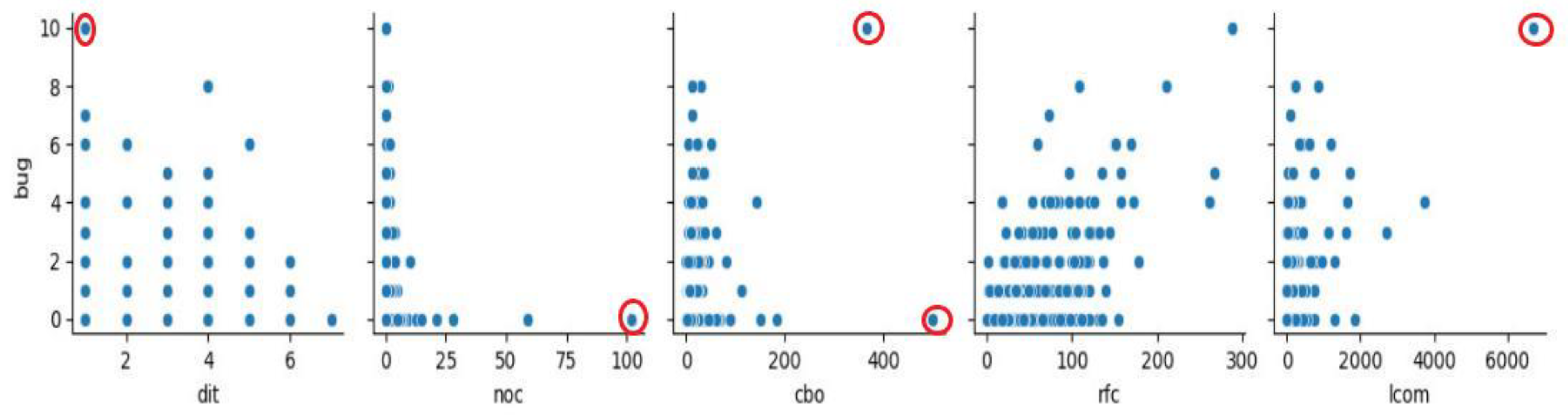 Electronics 12 00514 g005 Electronics 12 00514 g005