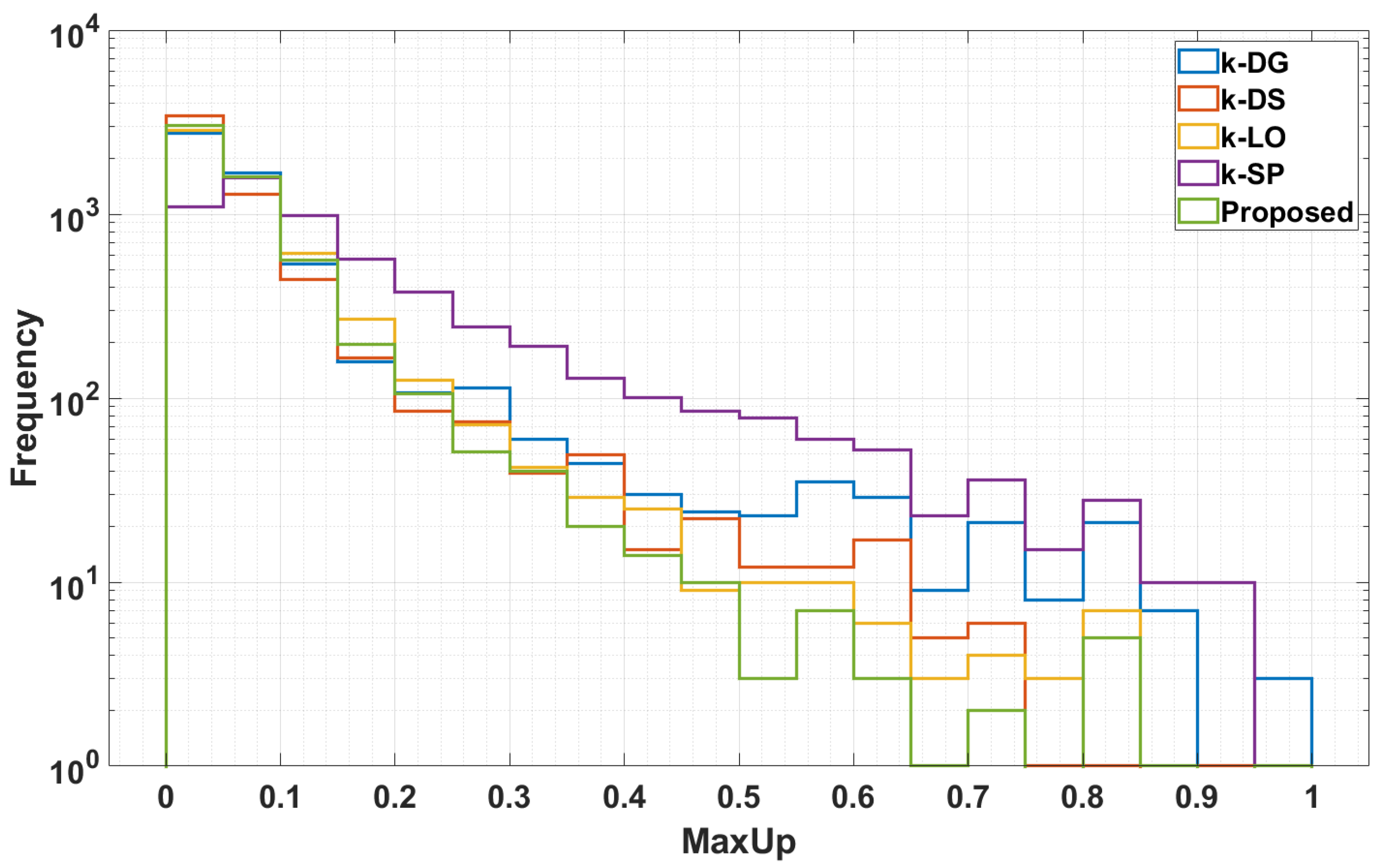 Electronics 12 00518 g004 Electronics 12 00518 g004