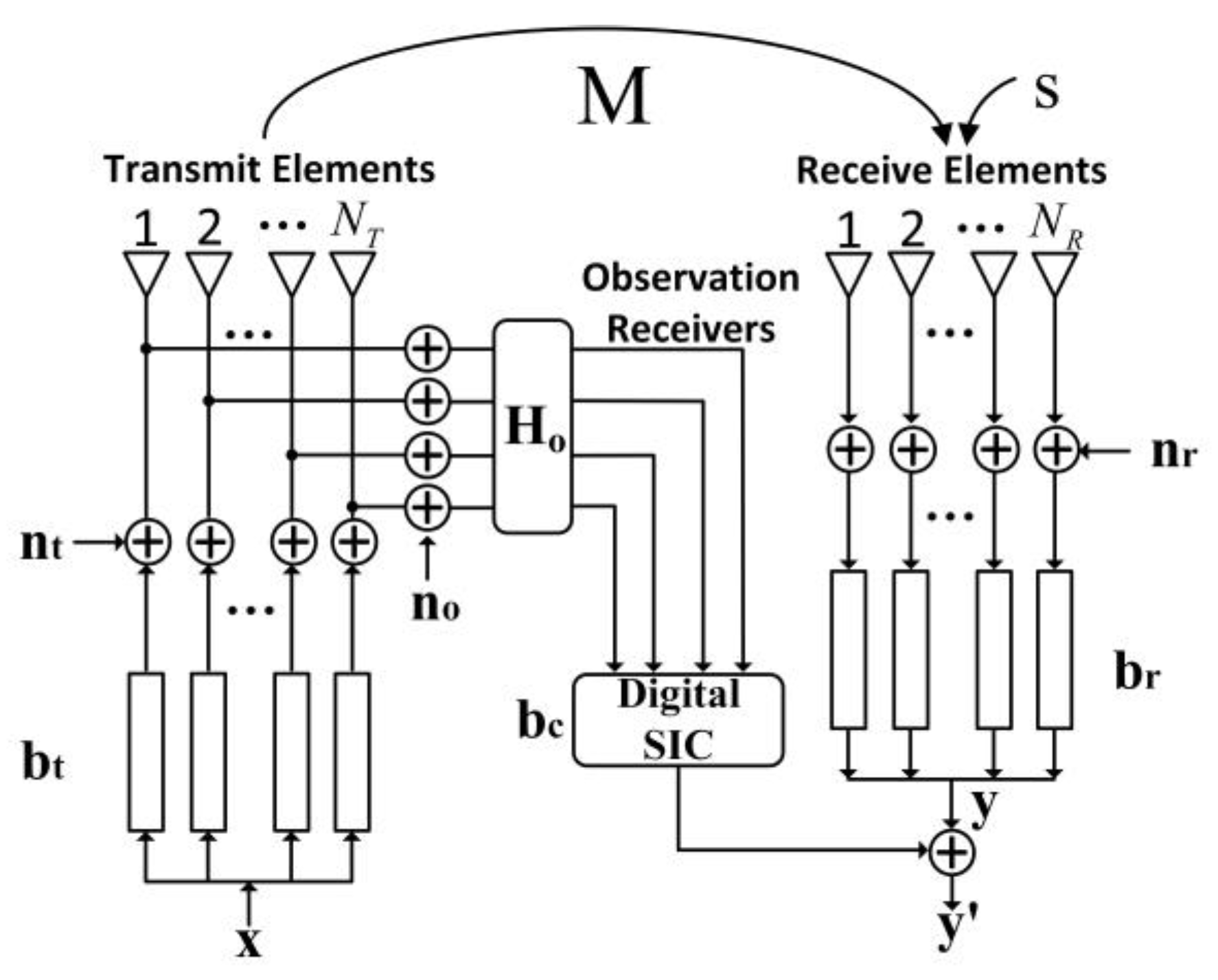 Electronics 12 00602 g001