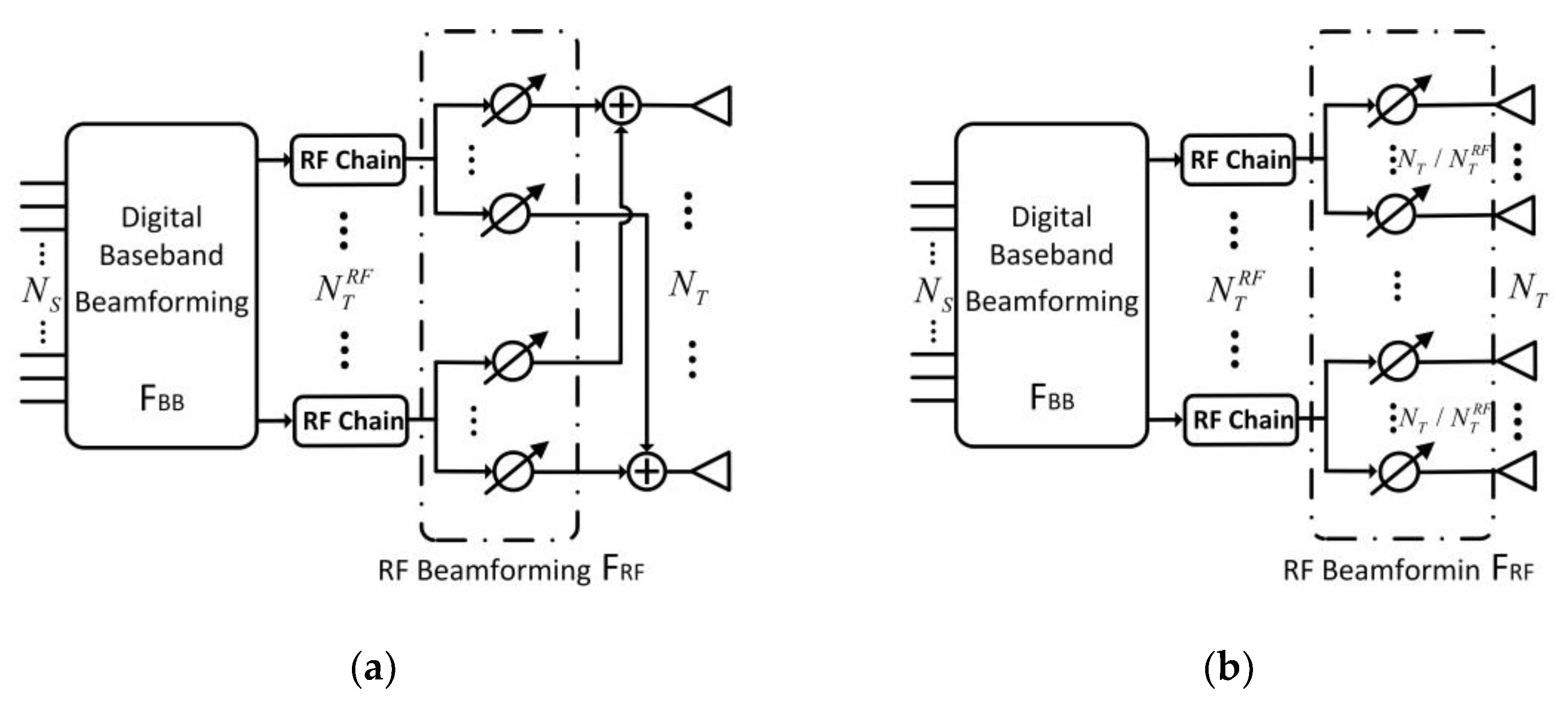 Electronics 12 00602 g002