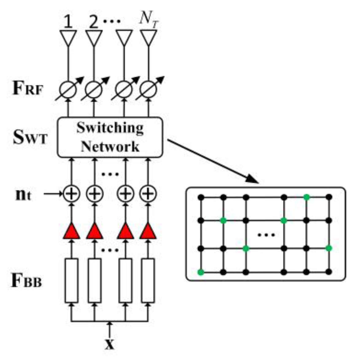 Electronics 12 00602 g005