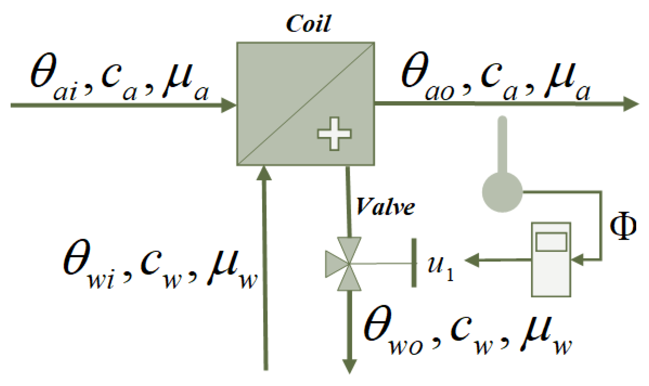 Electronics 12 00661 g001