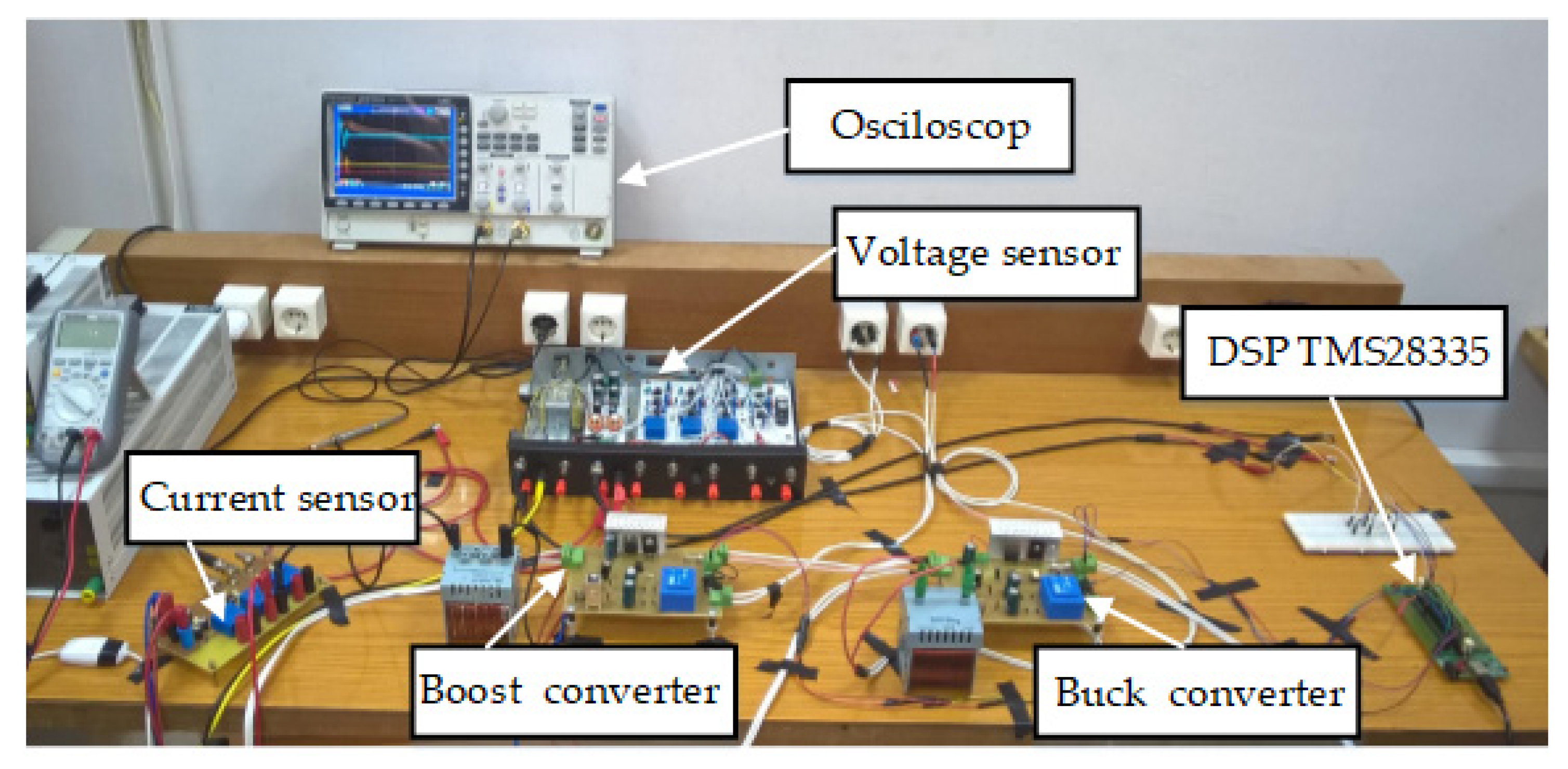 Electronics 12 00728 g013