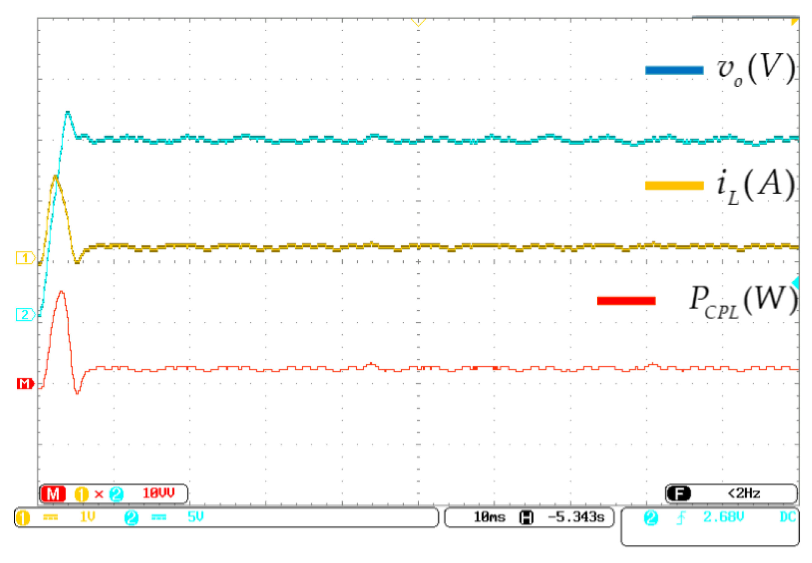 Electronics 12 00728 g014