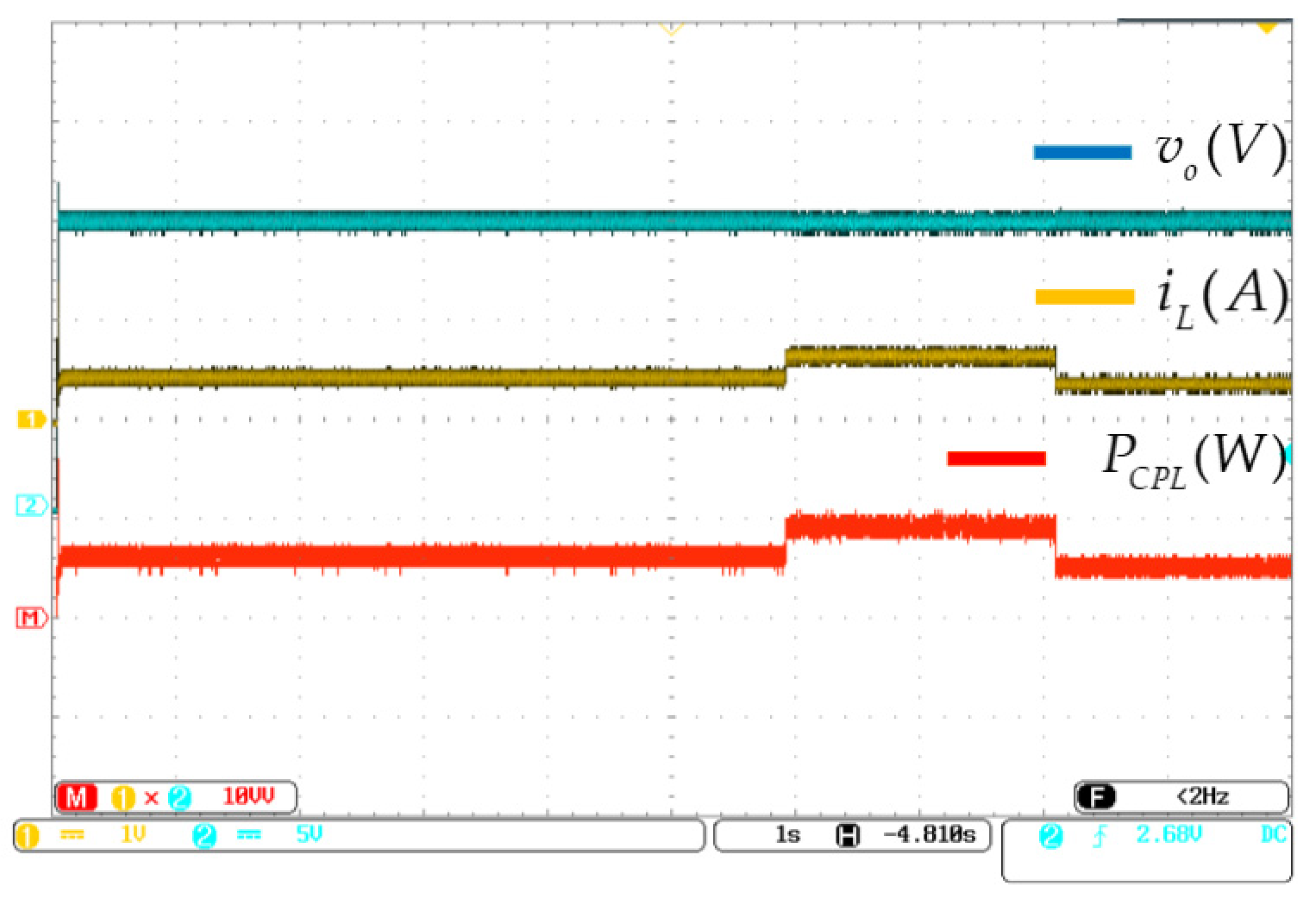 Electronics 12 00728 g015