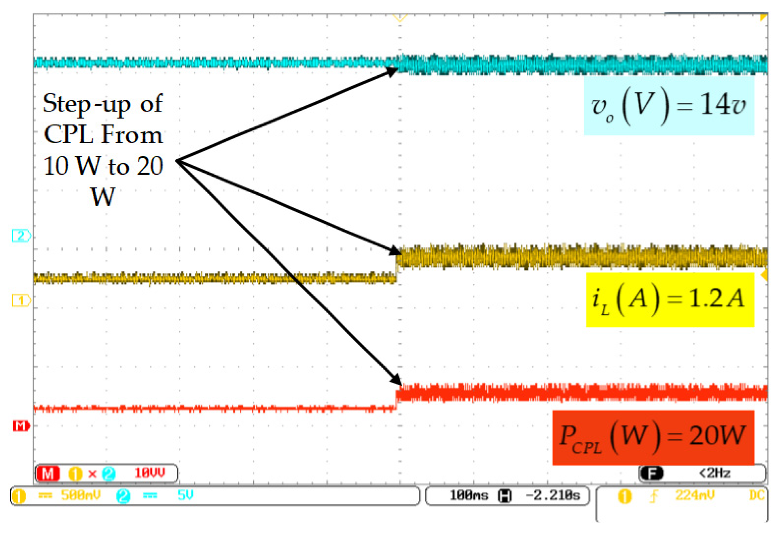 Electronics 12 00728 g016