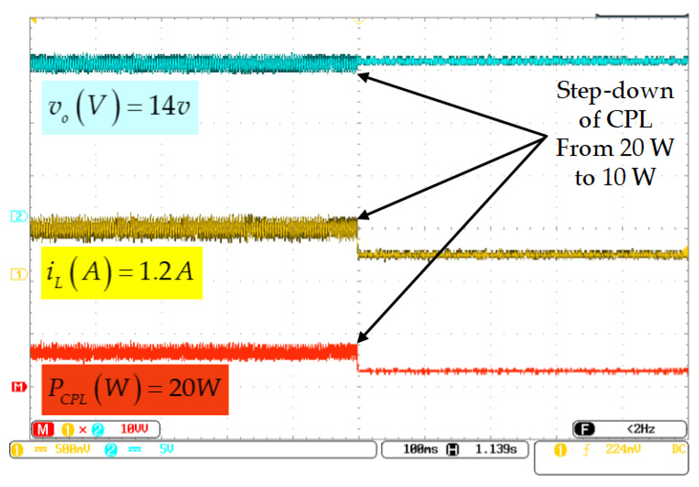 Electronics 12 00728 g017