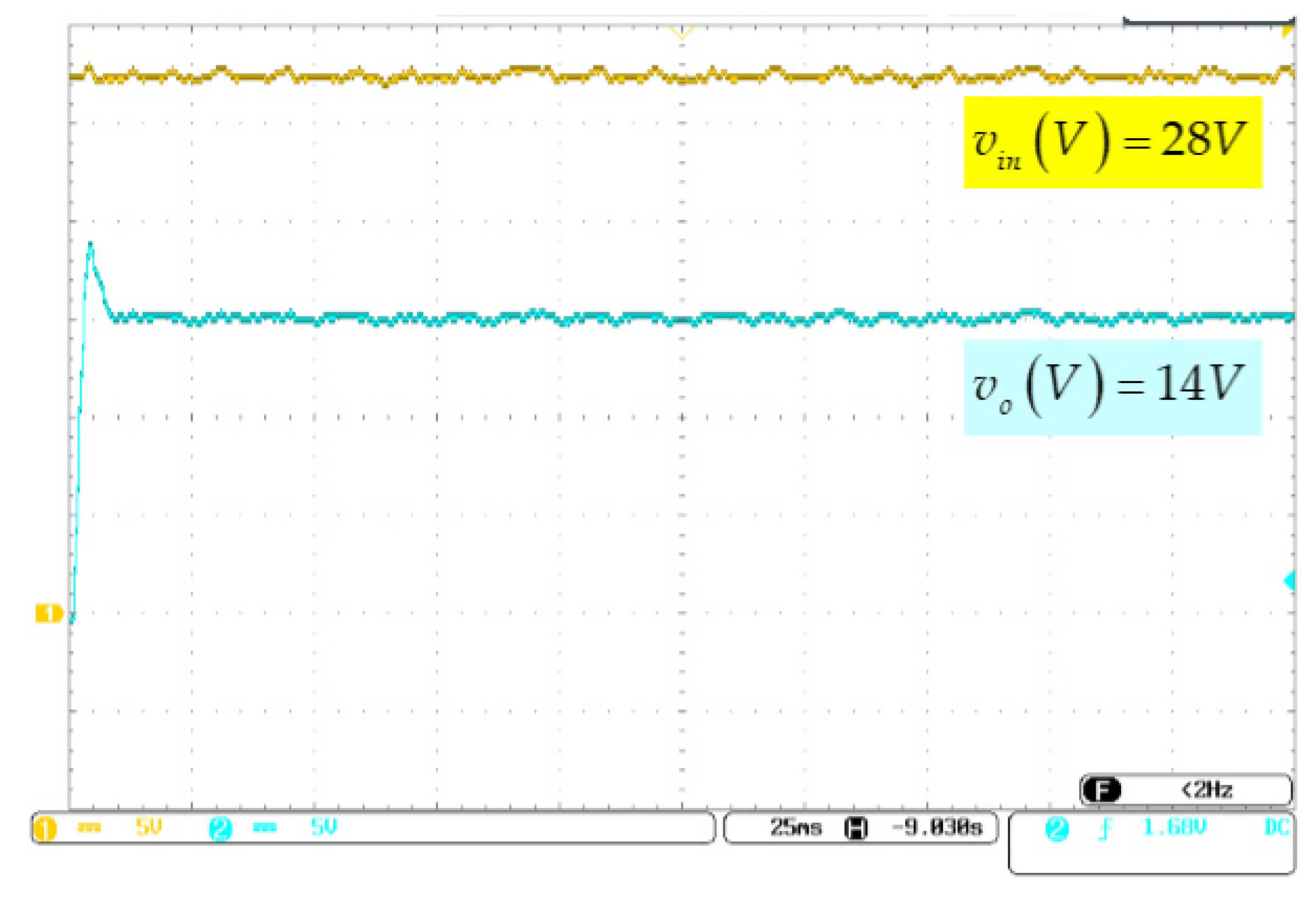 Electronics 12 00728 g019