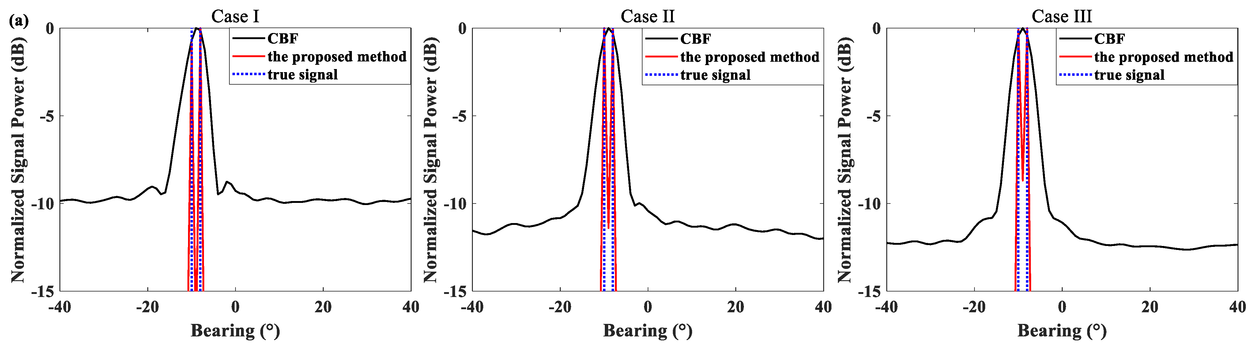 Electronics 12 01123 g004a