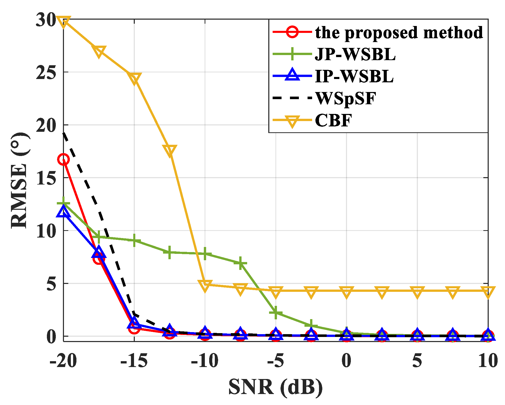 Electronics 12 01123 g005