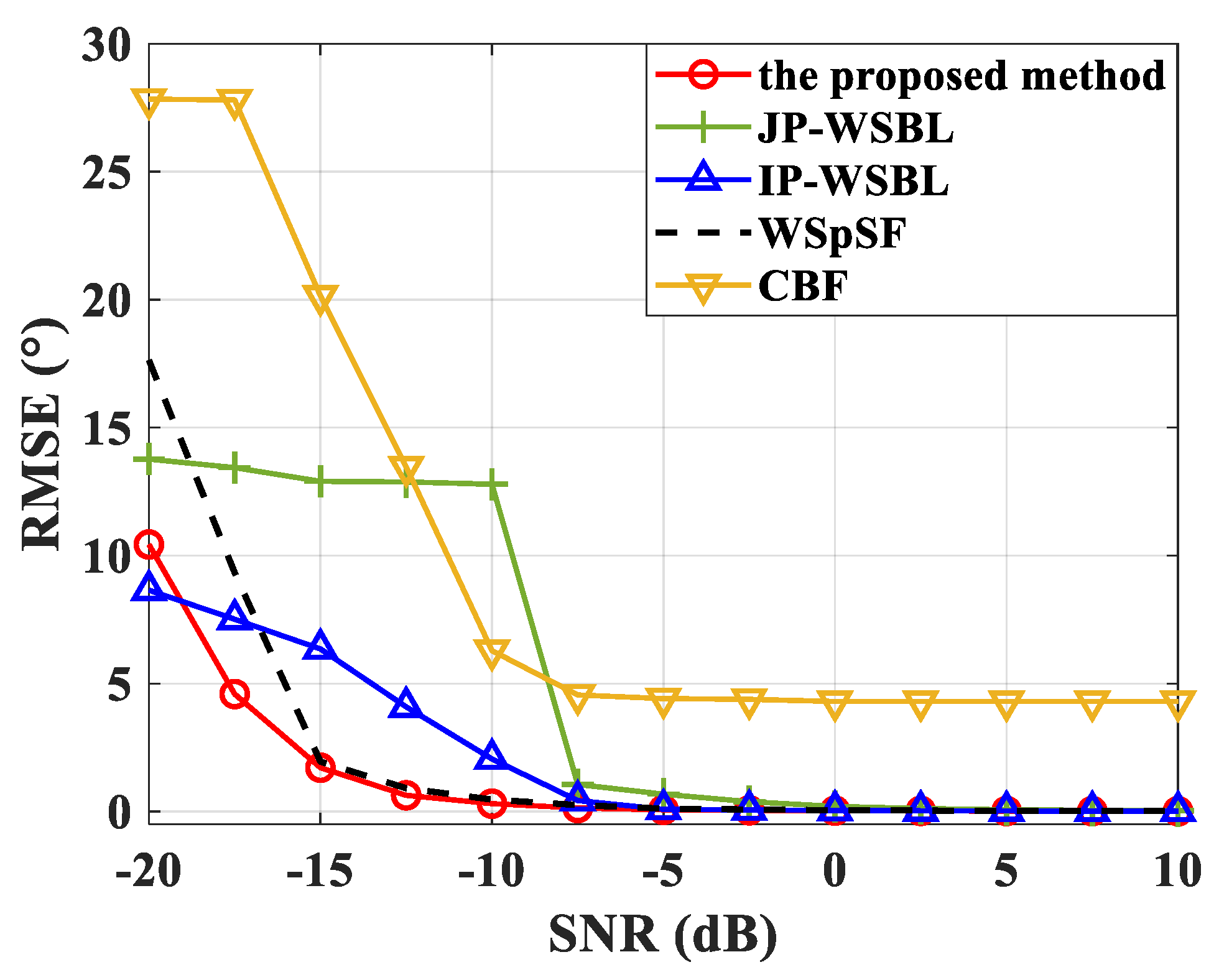 Electronics 12 01123 g006