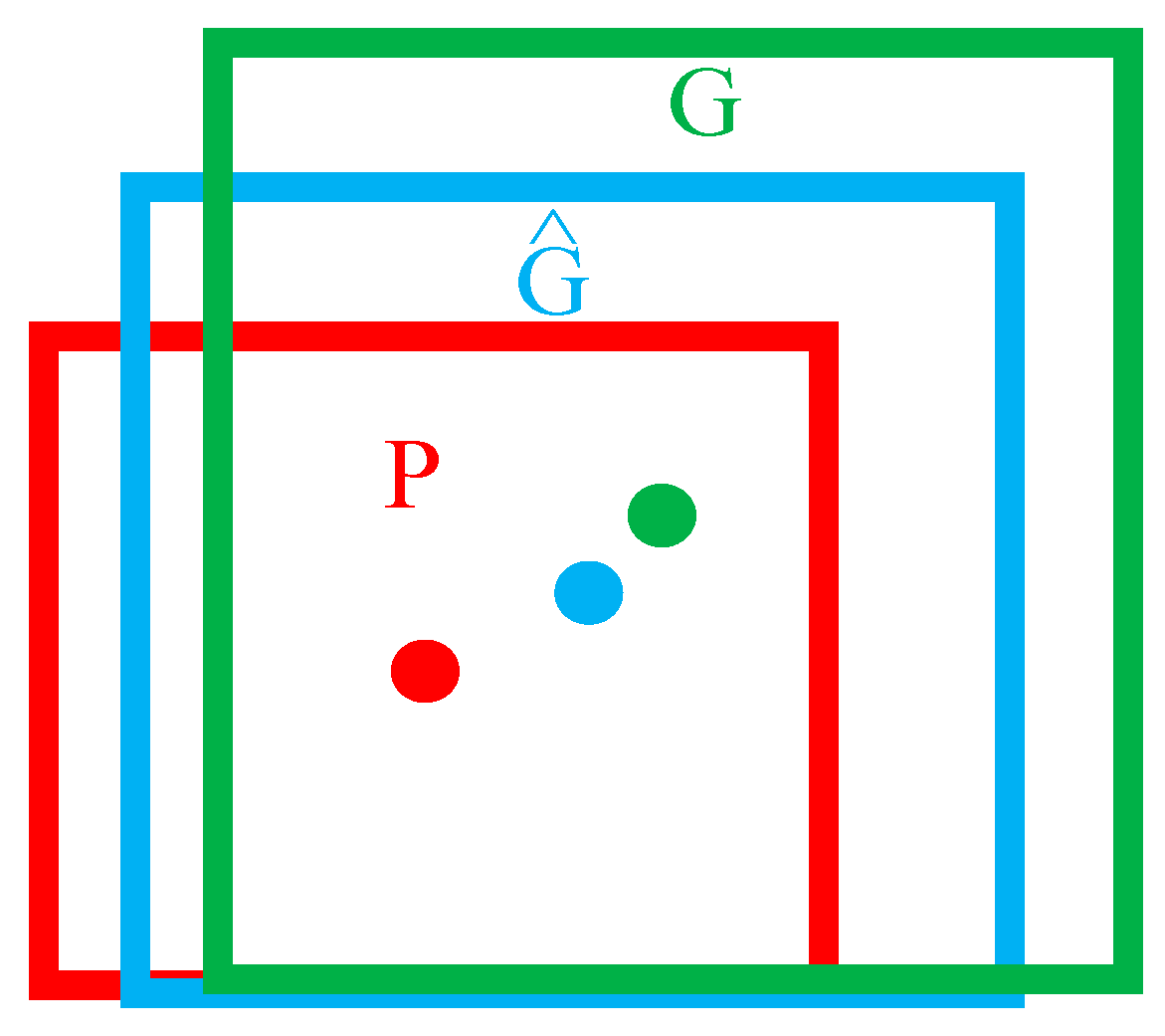 Electronics 12 01515 g005 Electronics 12 01515 g005
