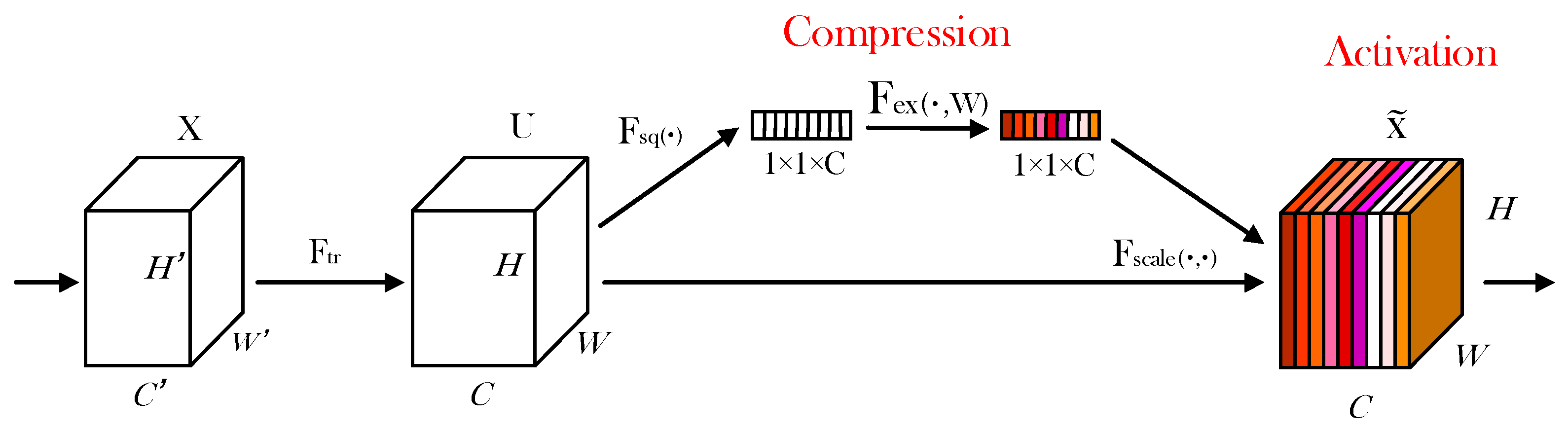 Electronics 12 01515 g007 Electronics 12 01515 g007