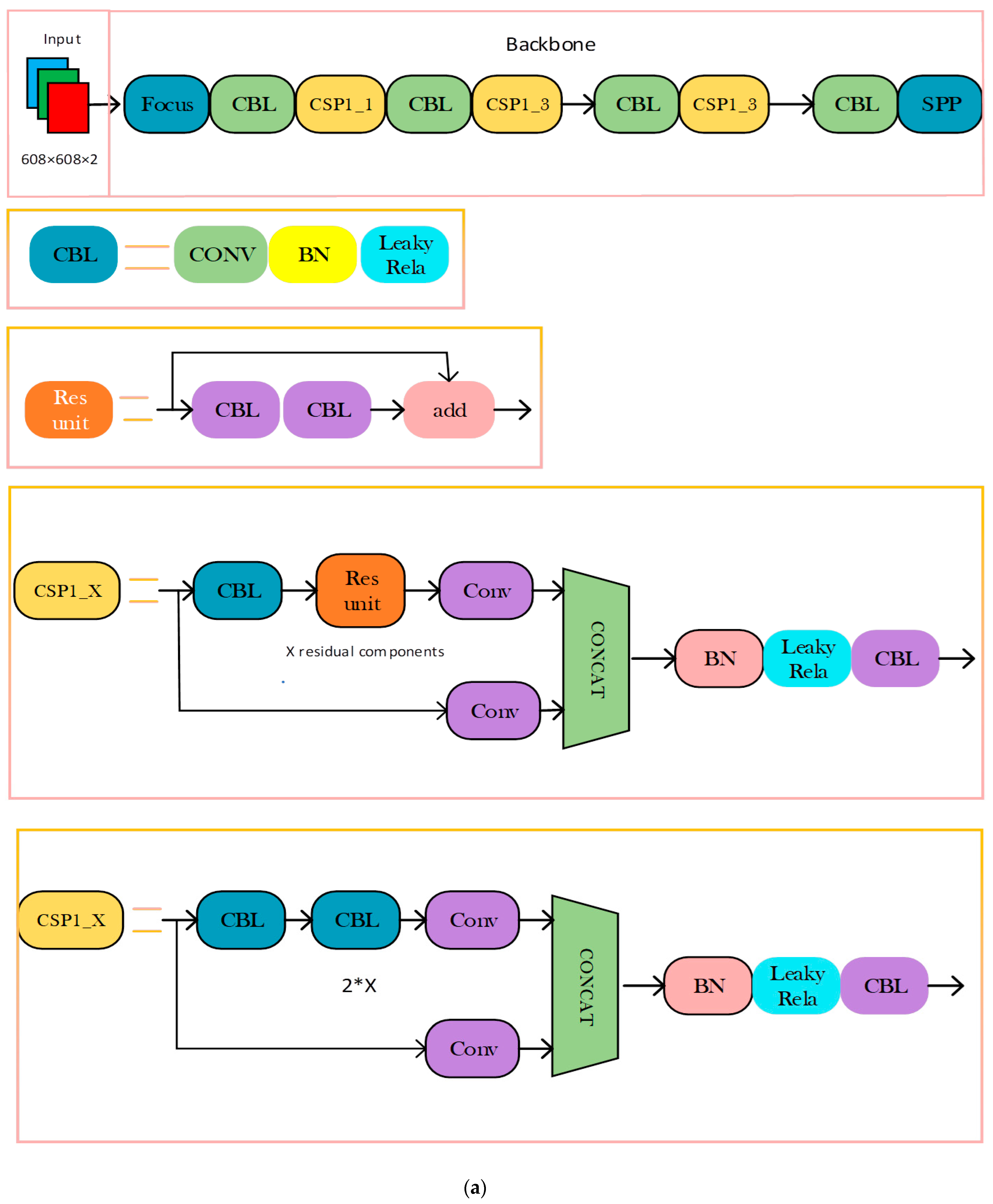 Electronics 12 01515 g011a Electronics 12 01515 g011a