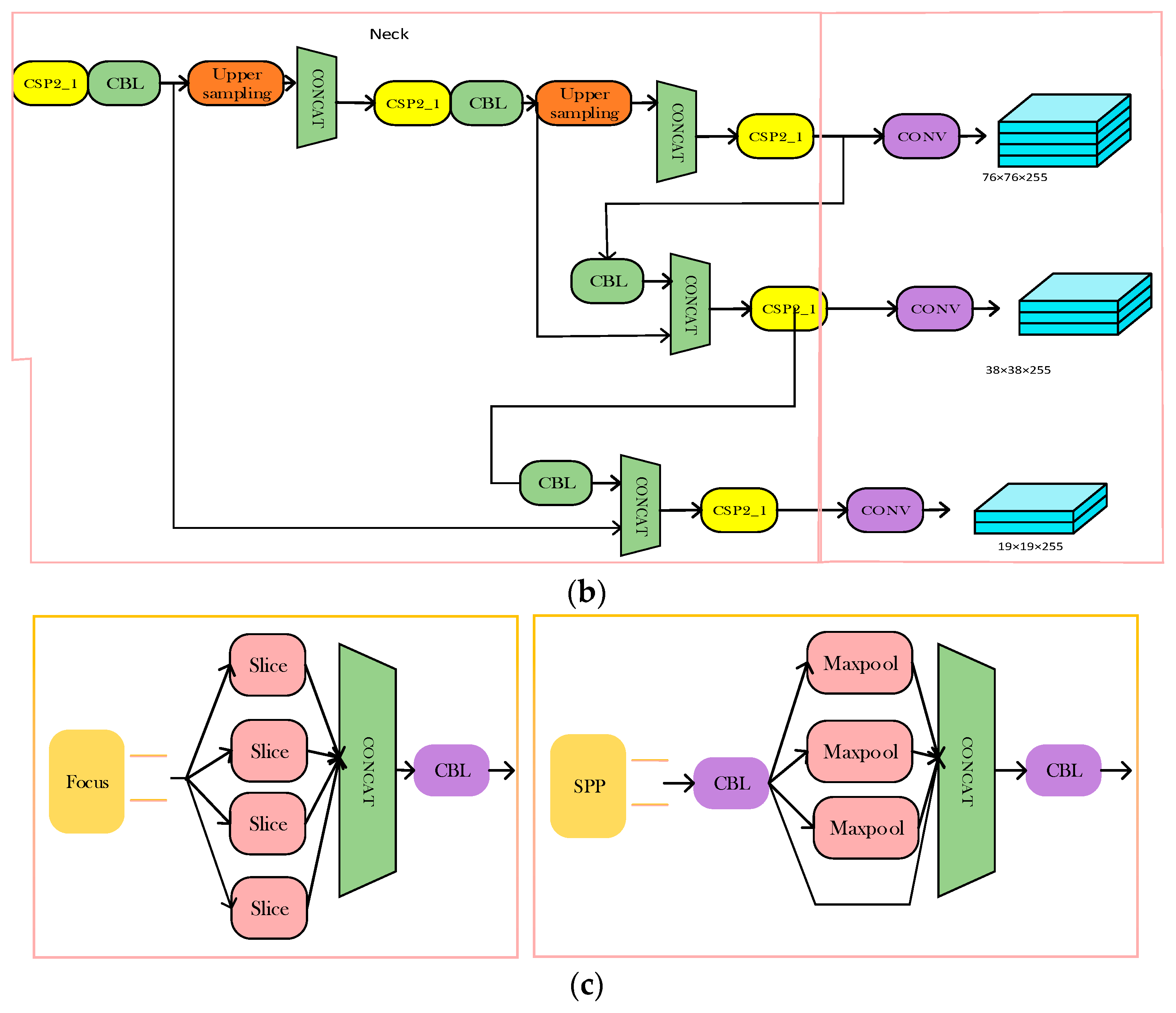 Electronics 12 01515 g011b Electronics 12 01515 g011b