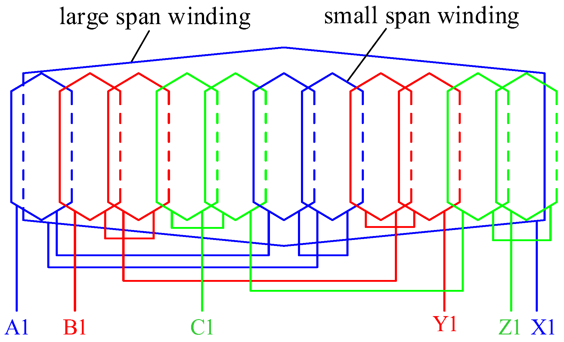 Electronics 12 01623 g002