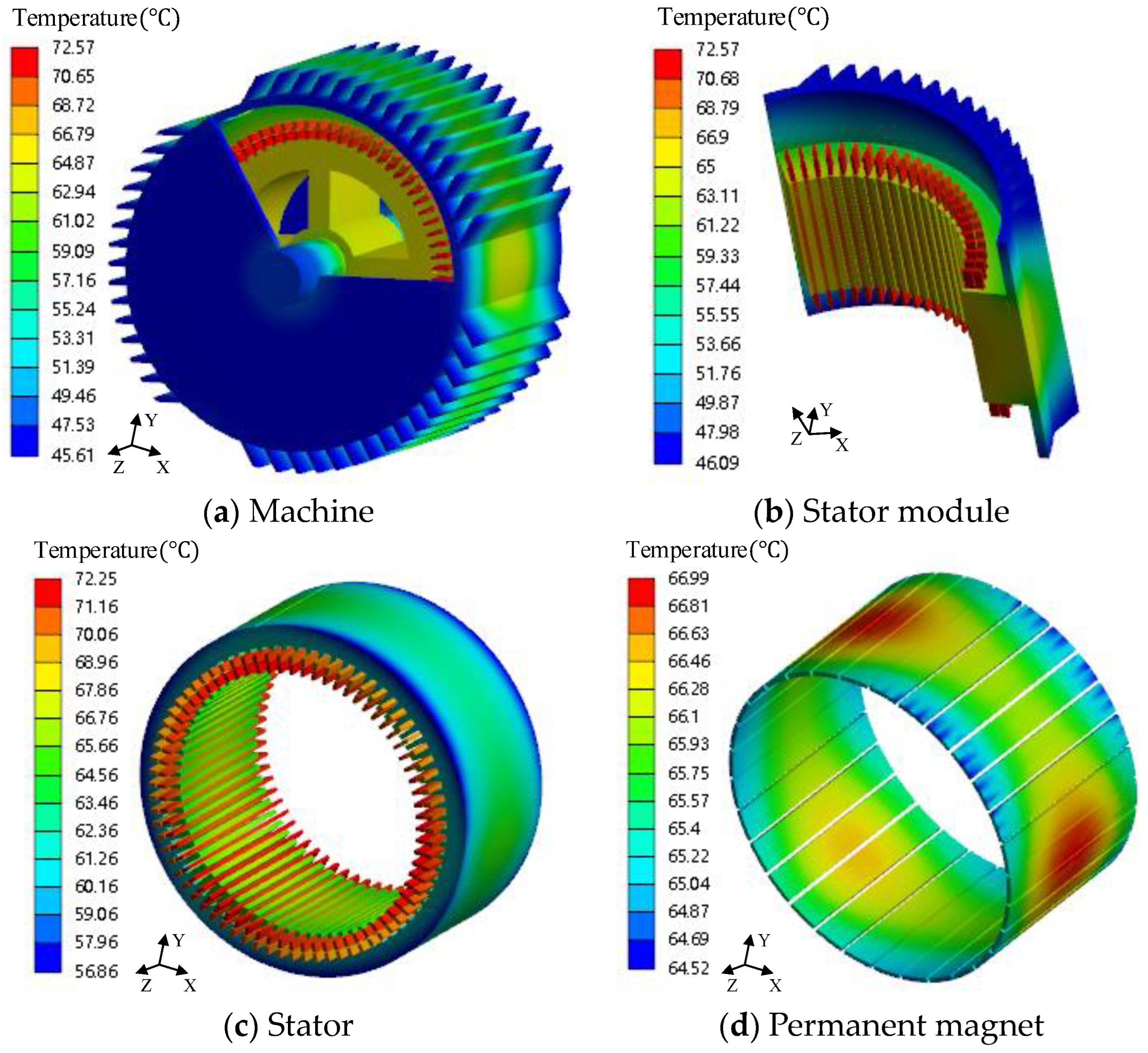 Electronics 12 01623 g005