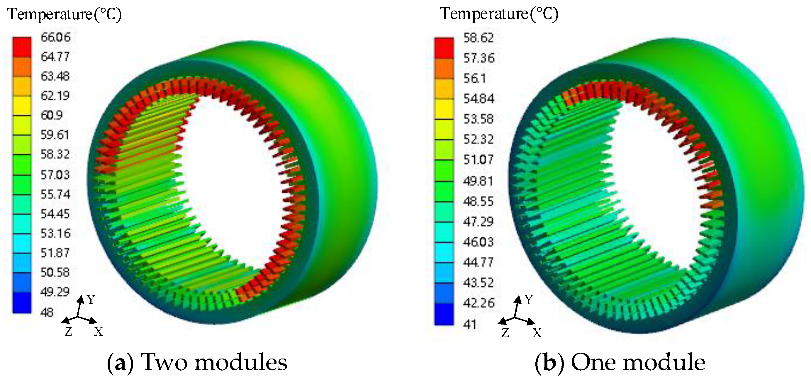 Electronics 12 01623 g006