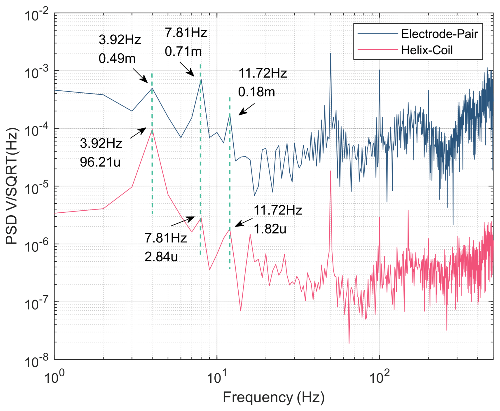 Electronics 12 01677 g007
