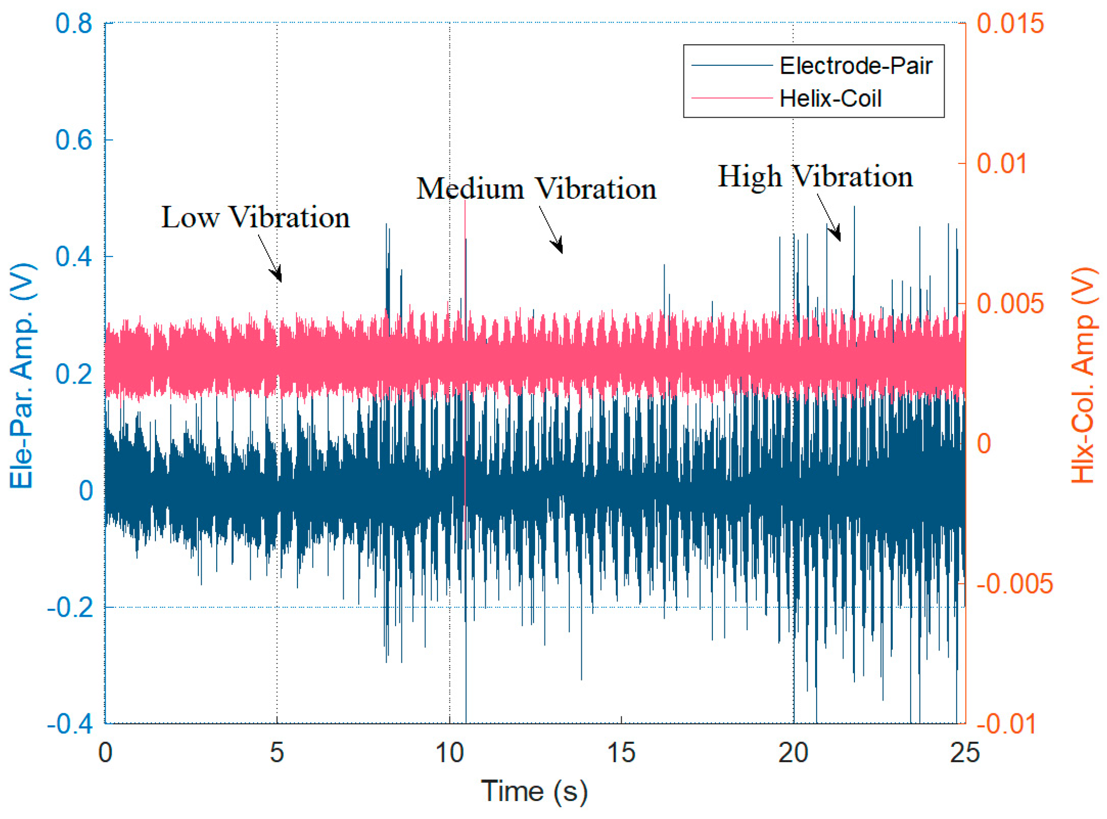 Electronics 12 01677 g008