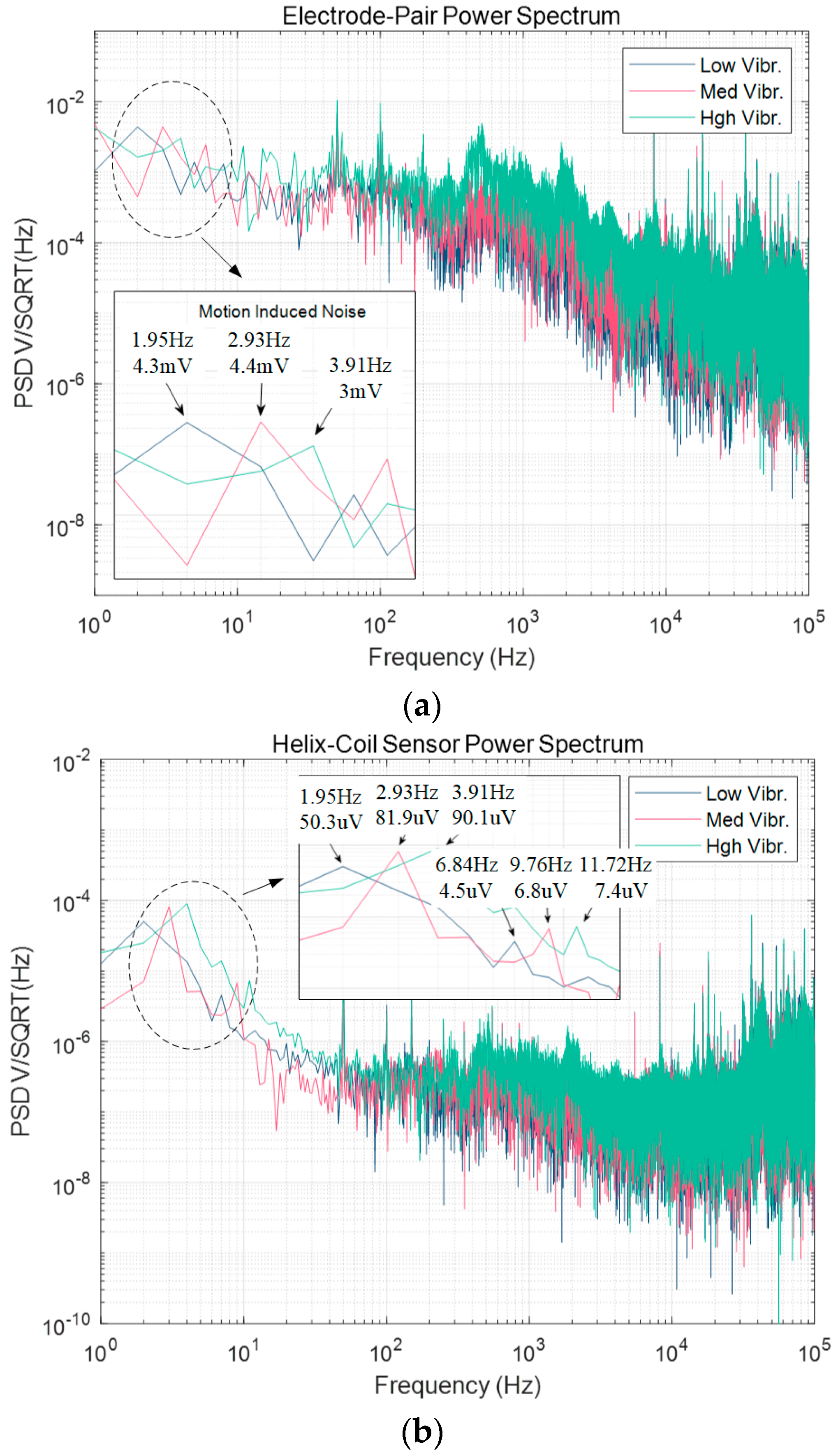 Electronics 12 01677 g009