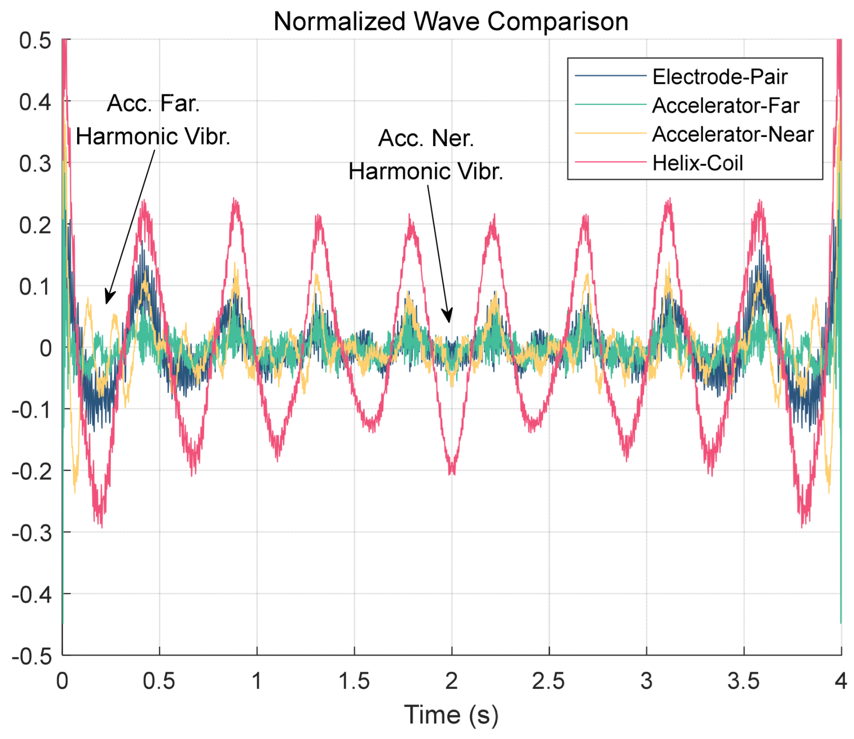 Electronics 12 01677 g011