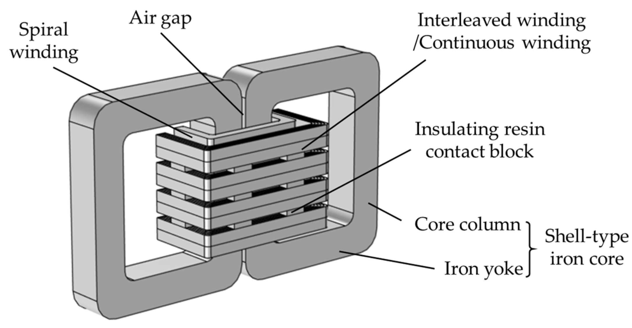 Electronics 12 01884 g003