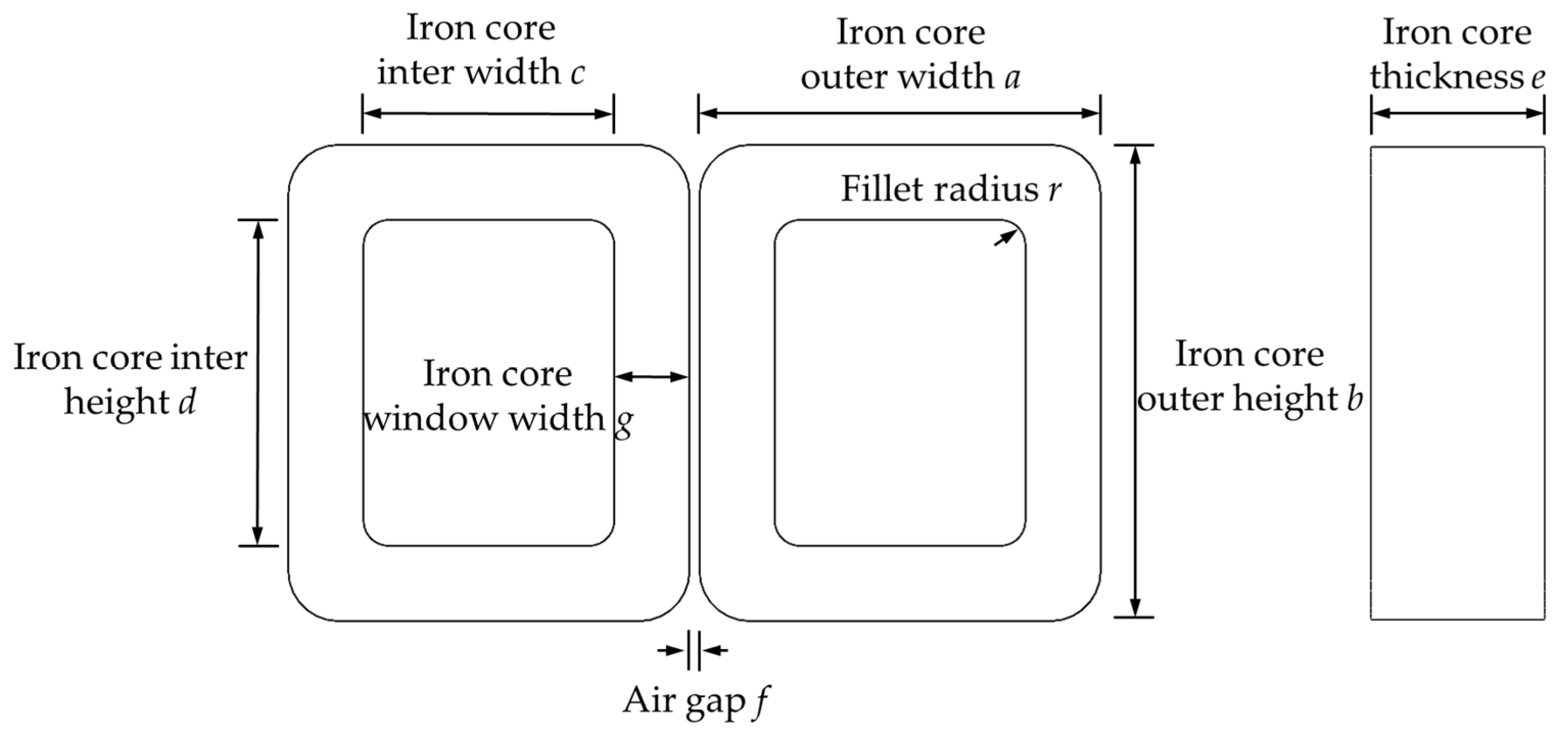 Electronics 12 01884 g004
