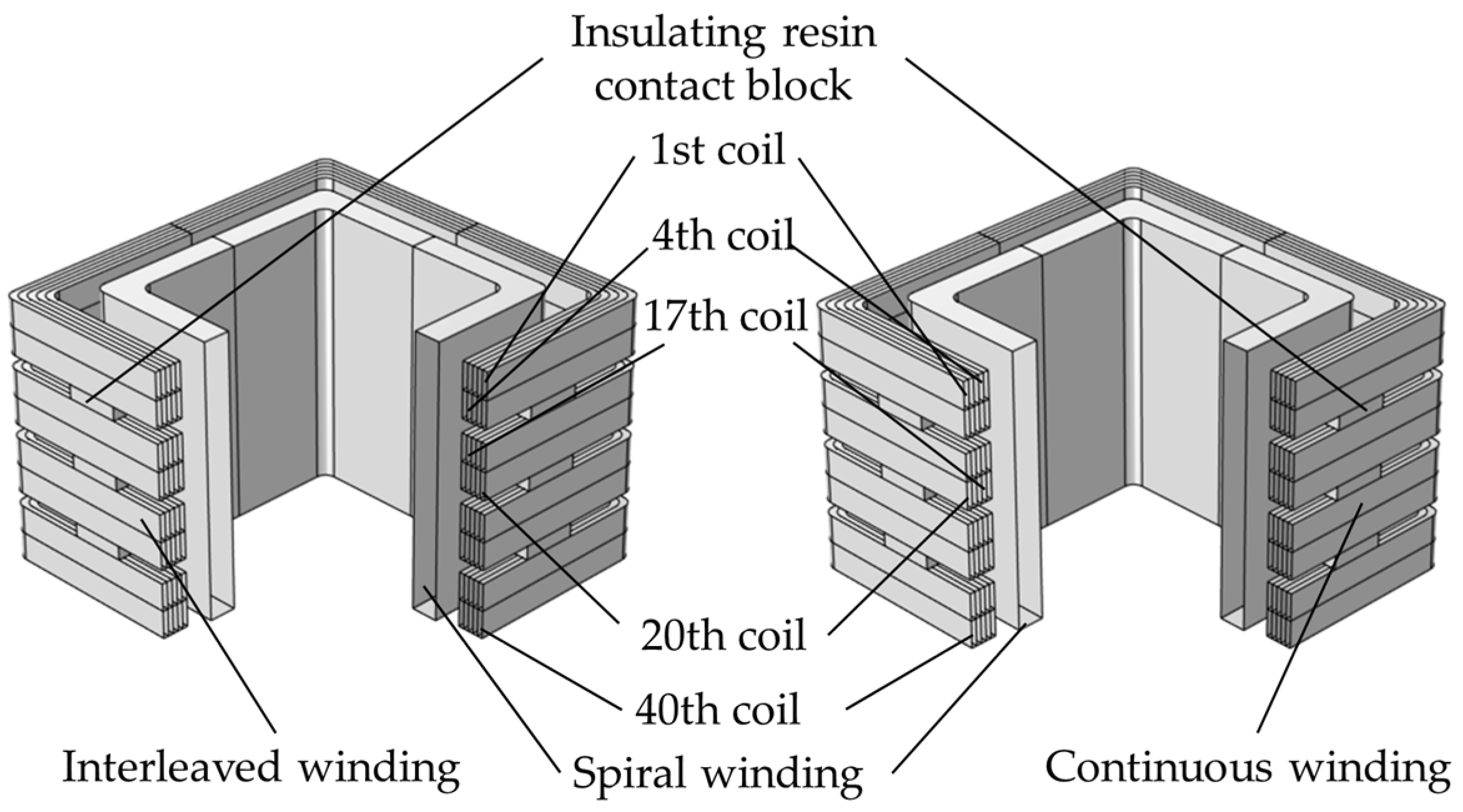 Electronics 12 01884 g005