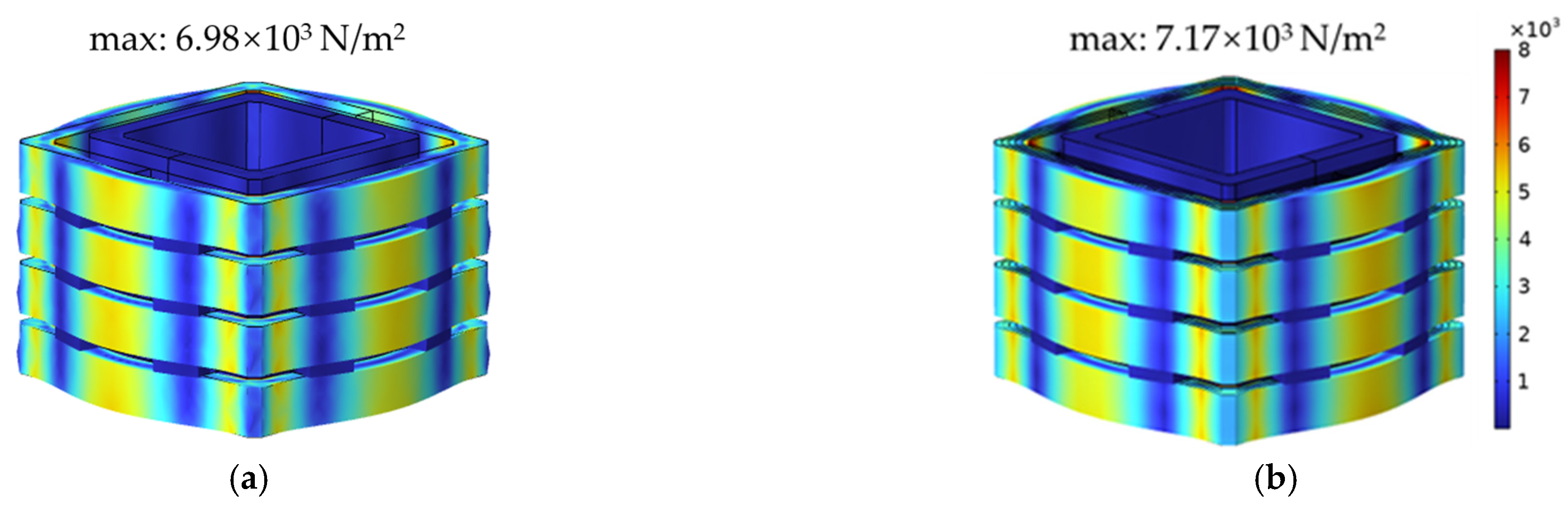 Electronics 12 01884 g012