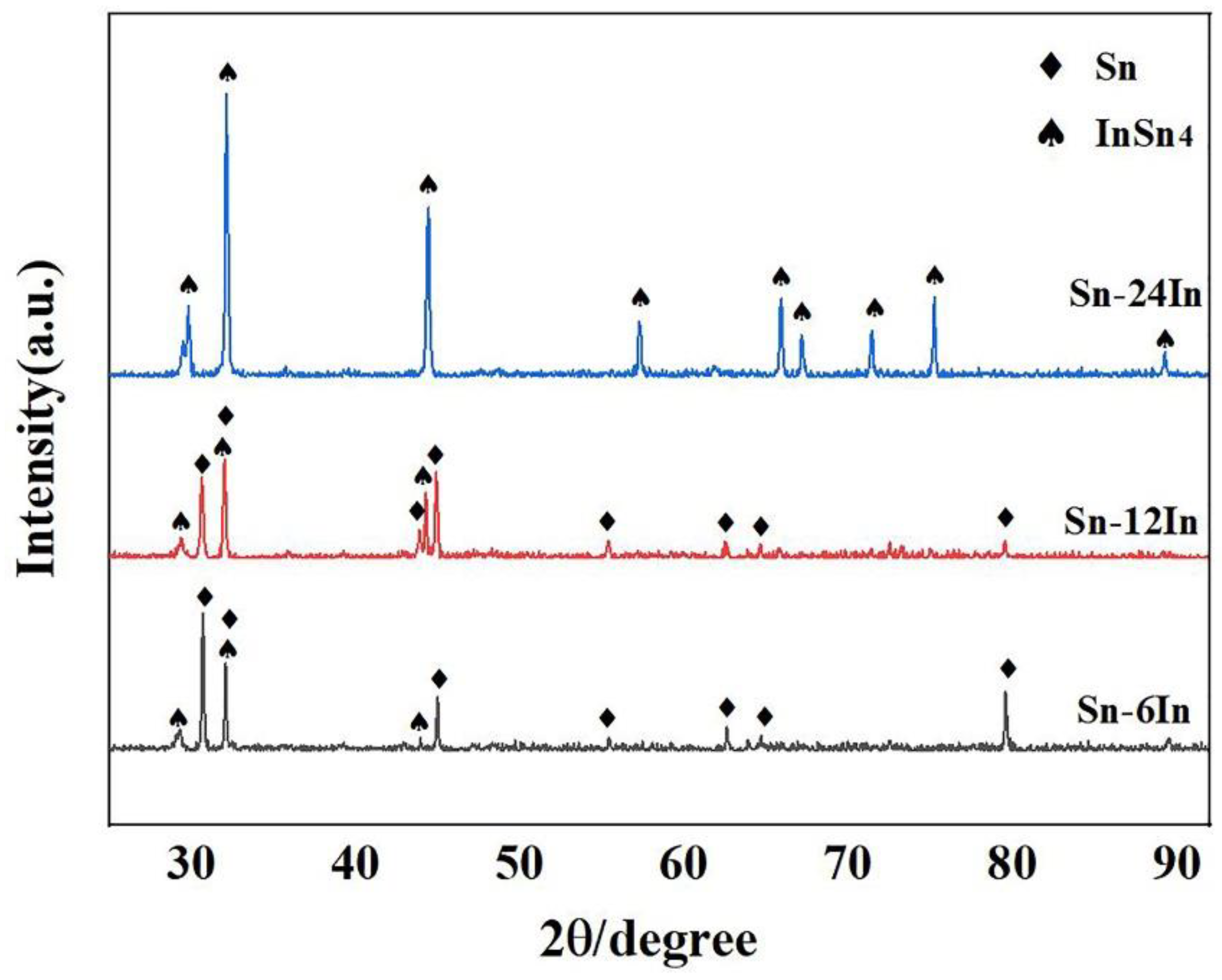 Electronics 12 01899 g003