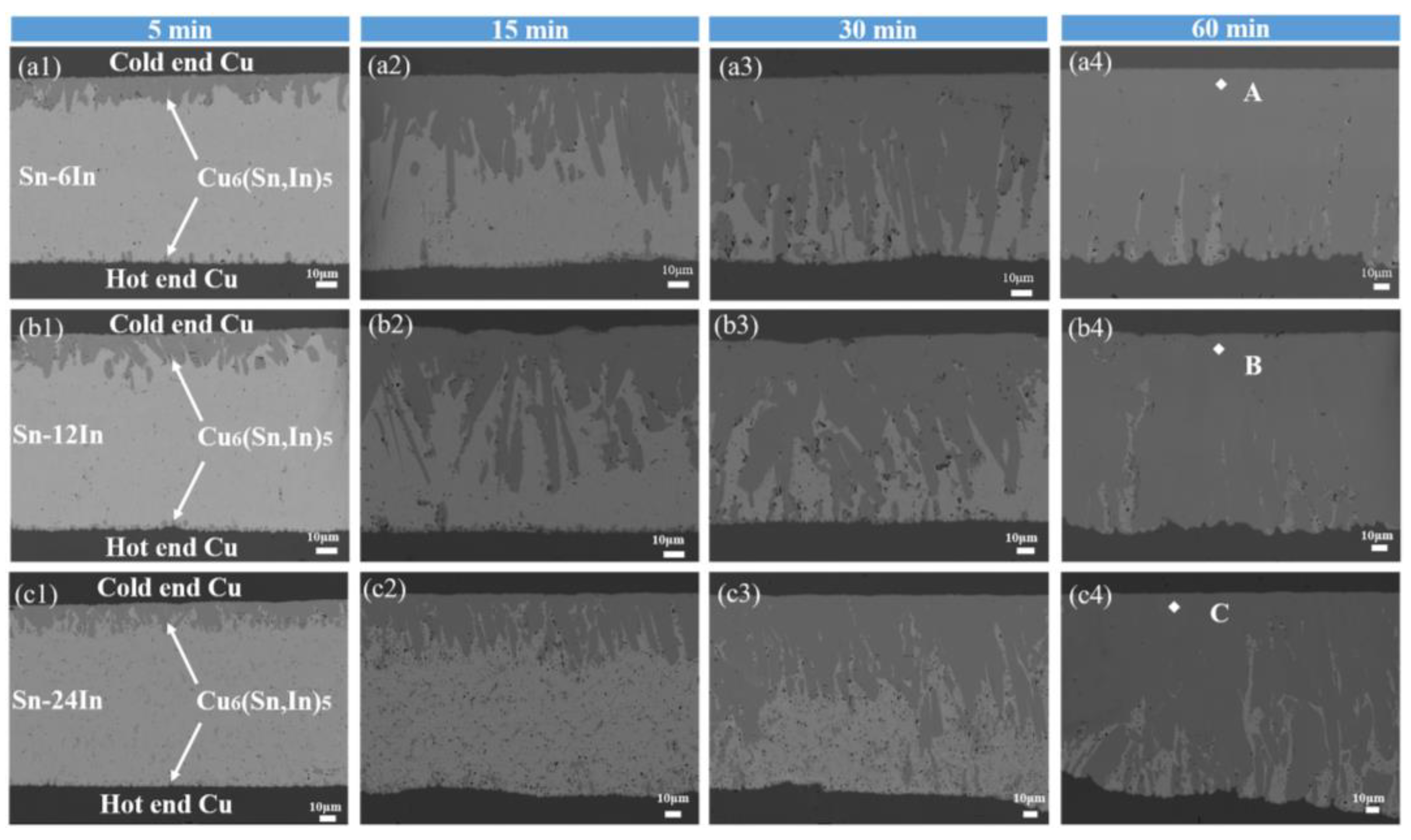 Electronics 12 01899 g005
