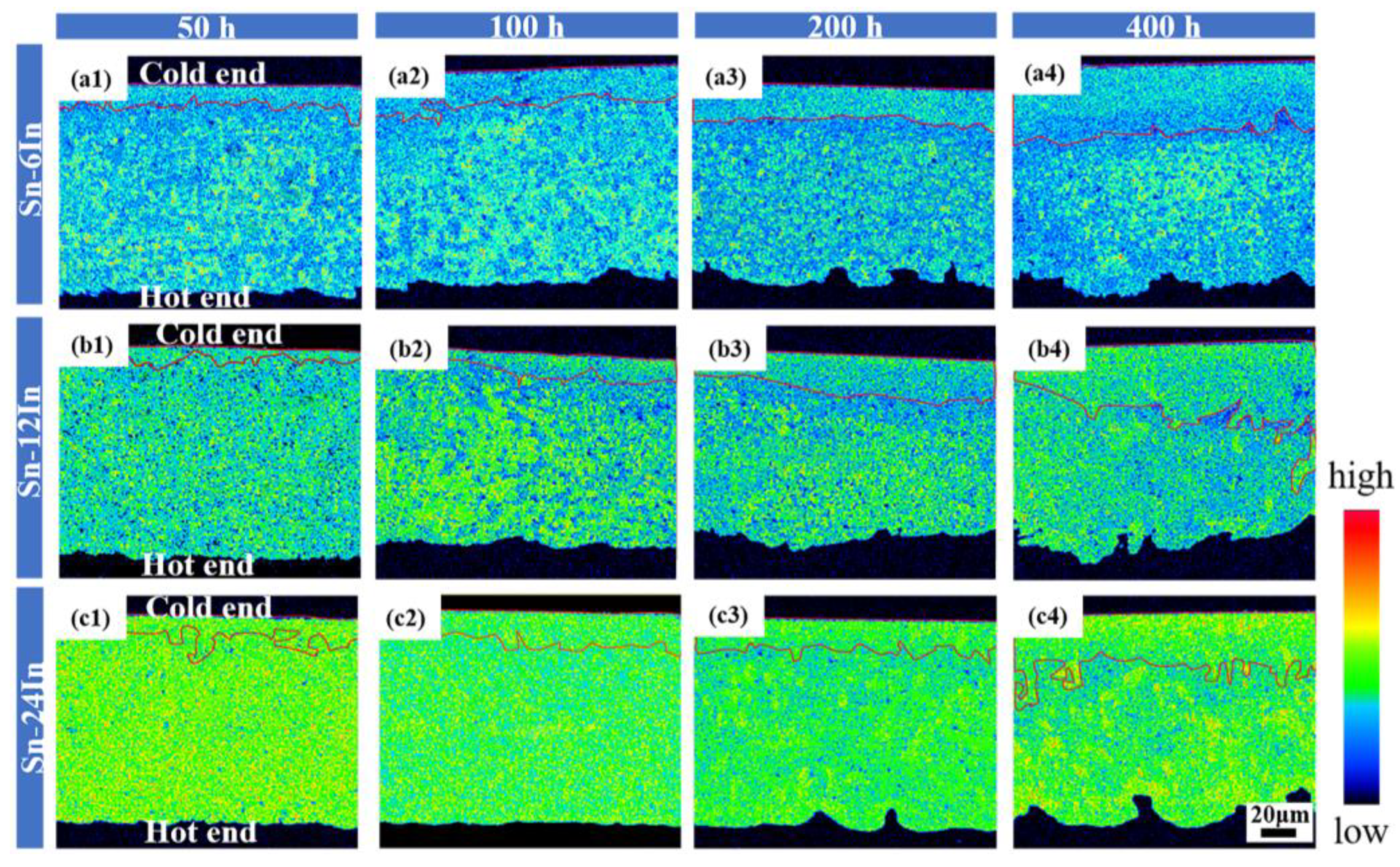 Electronics 12 01899 g008