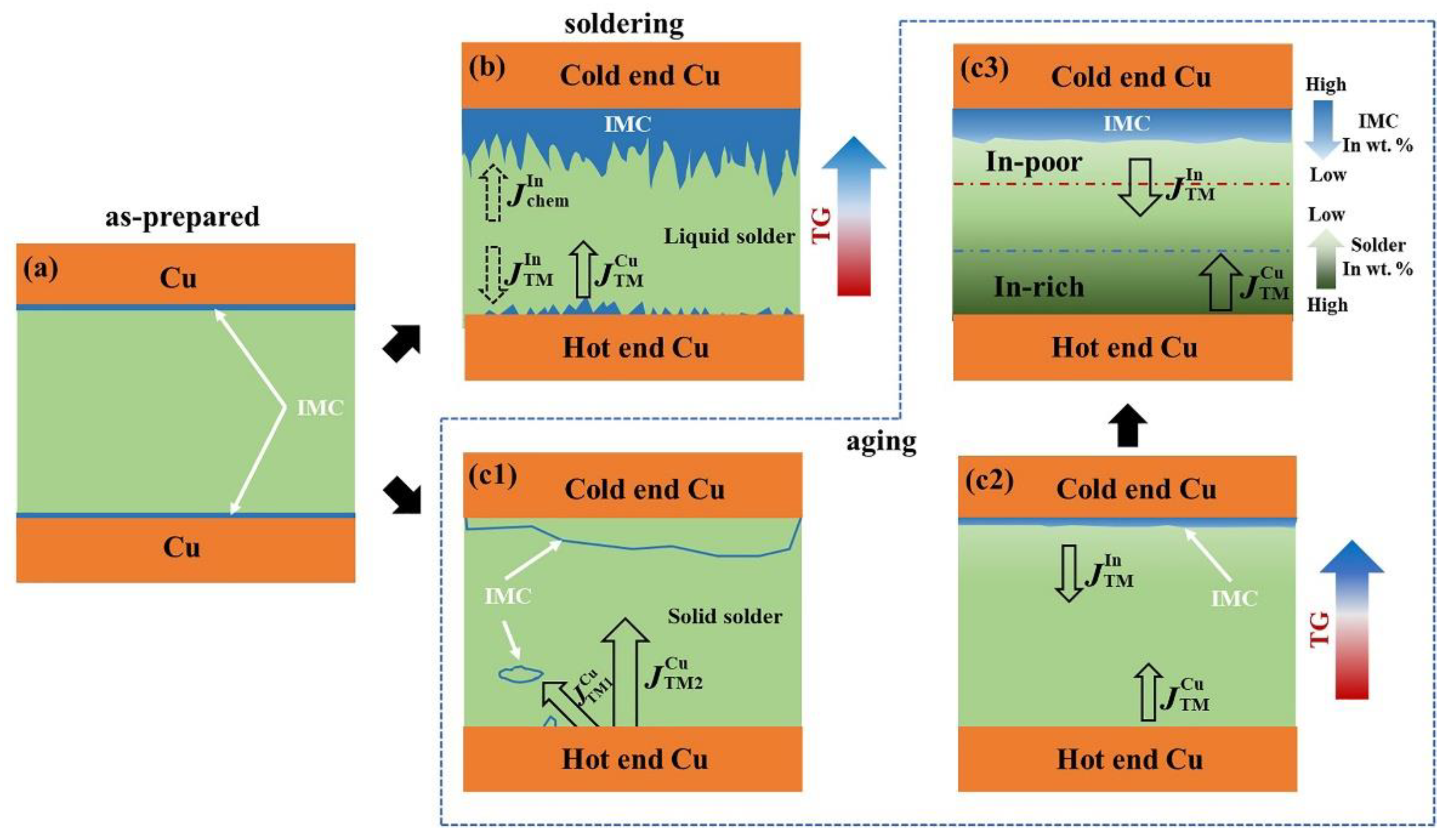 Electronics 12 01899 g010