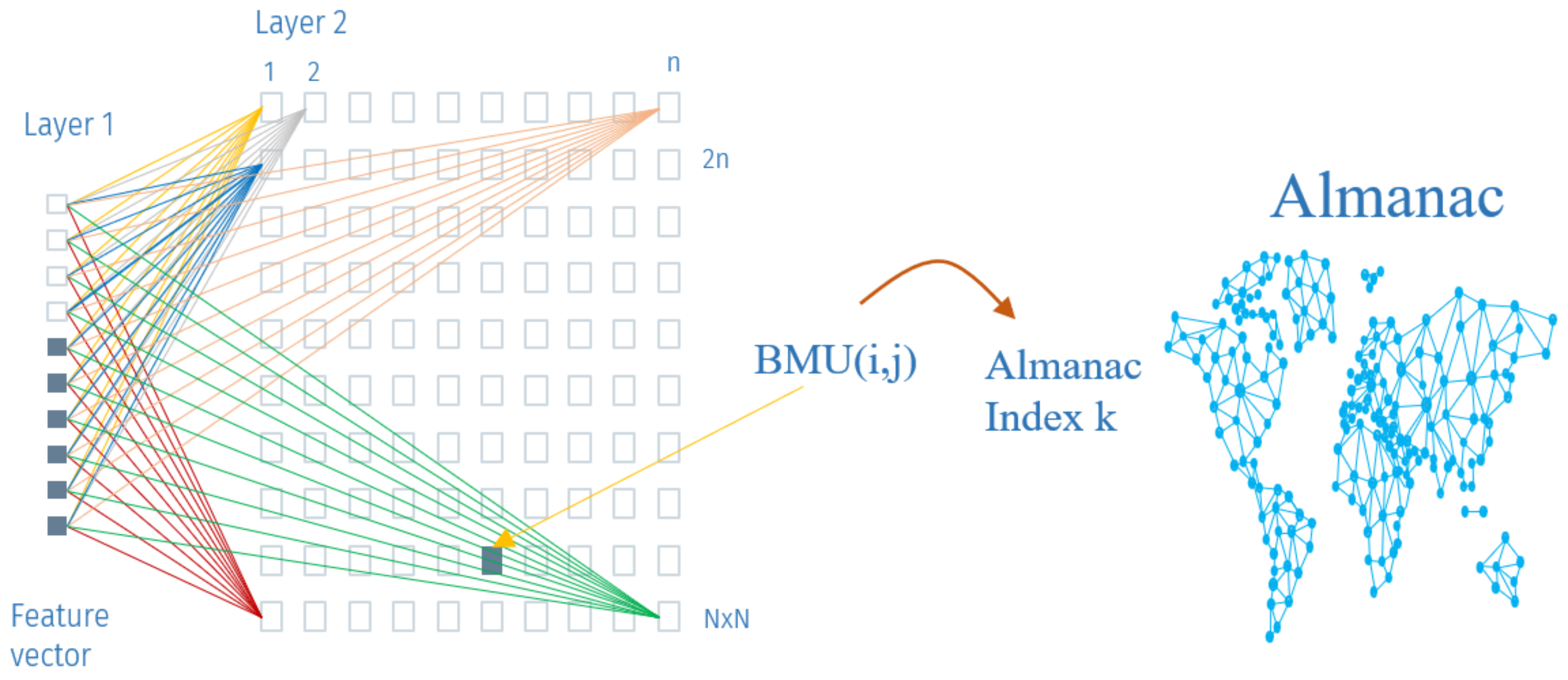Electronics 12 02084 g009 Electronics 12 02084 g009