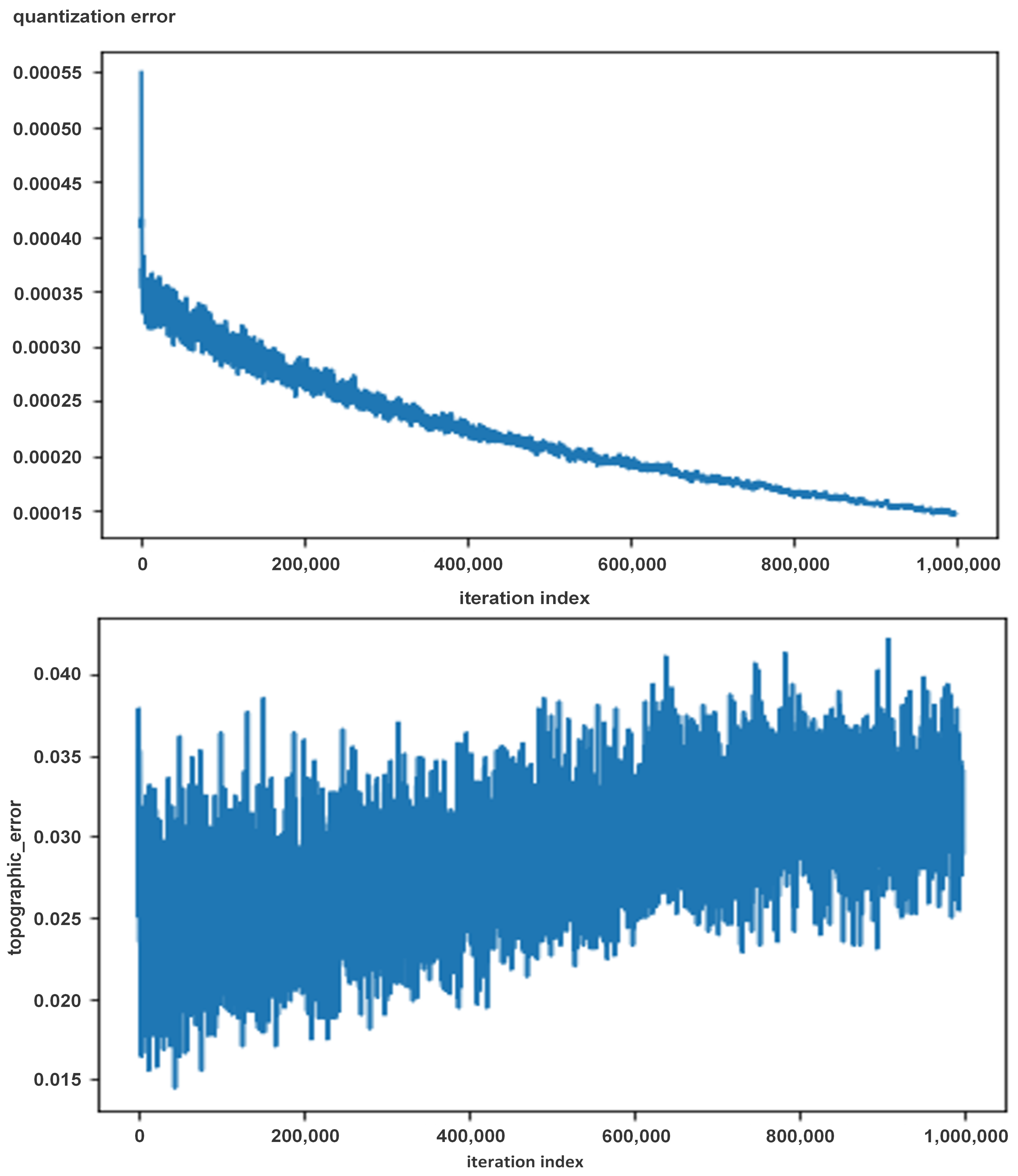 Electronics 12 02084 g013 Electronics 12 02084 g013